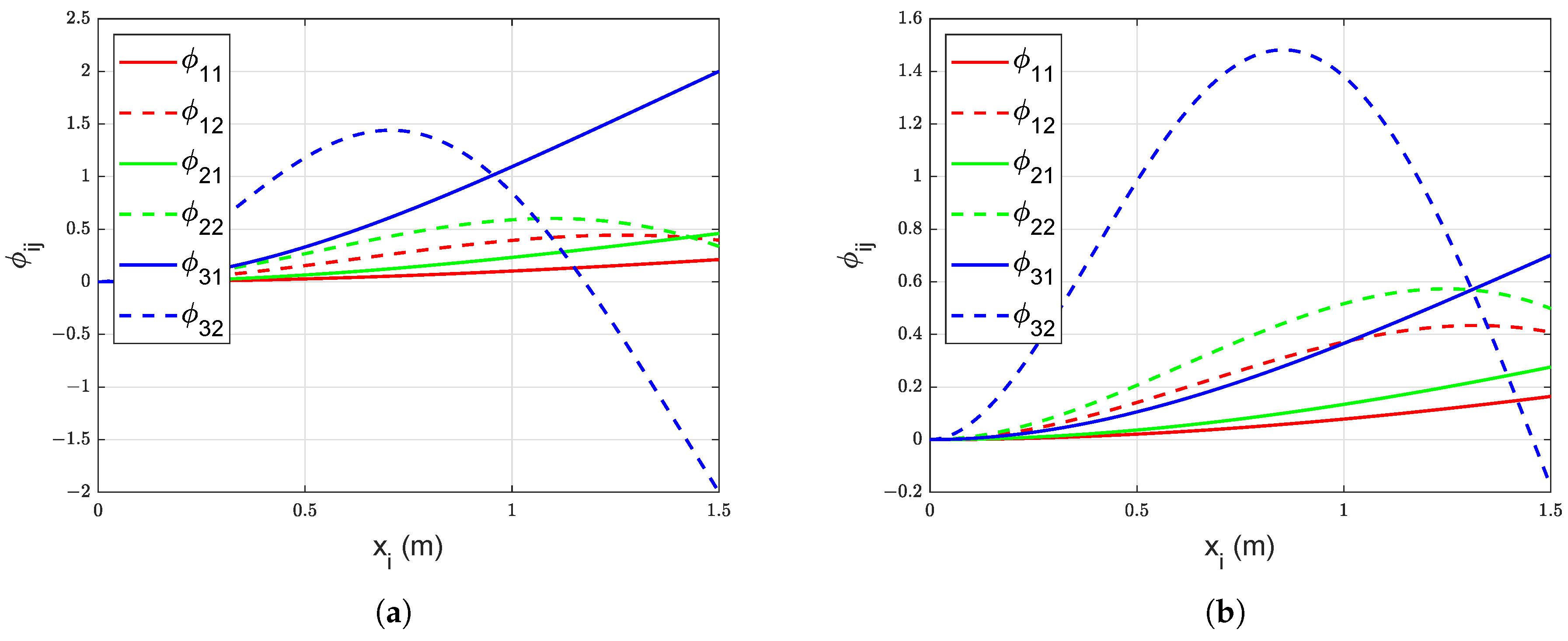 Robotics 10 00070 g002