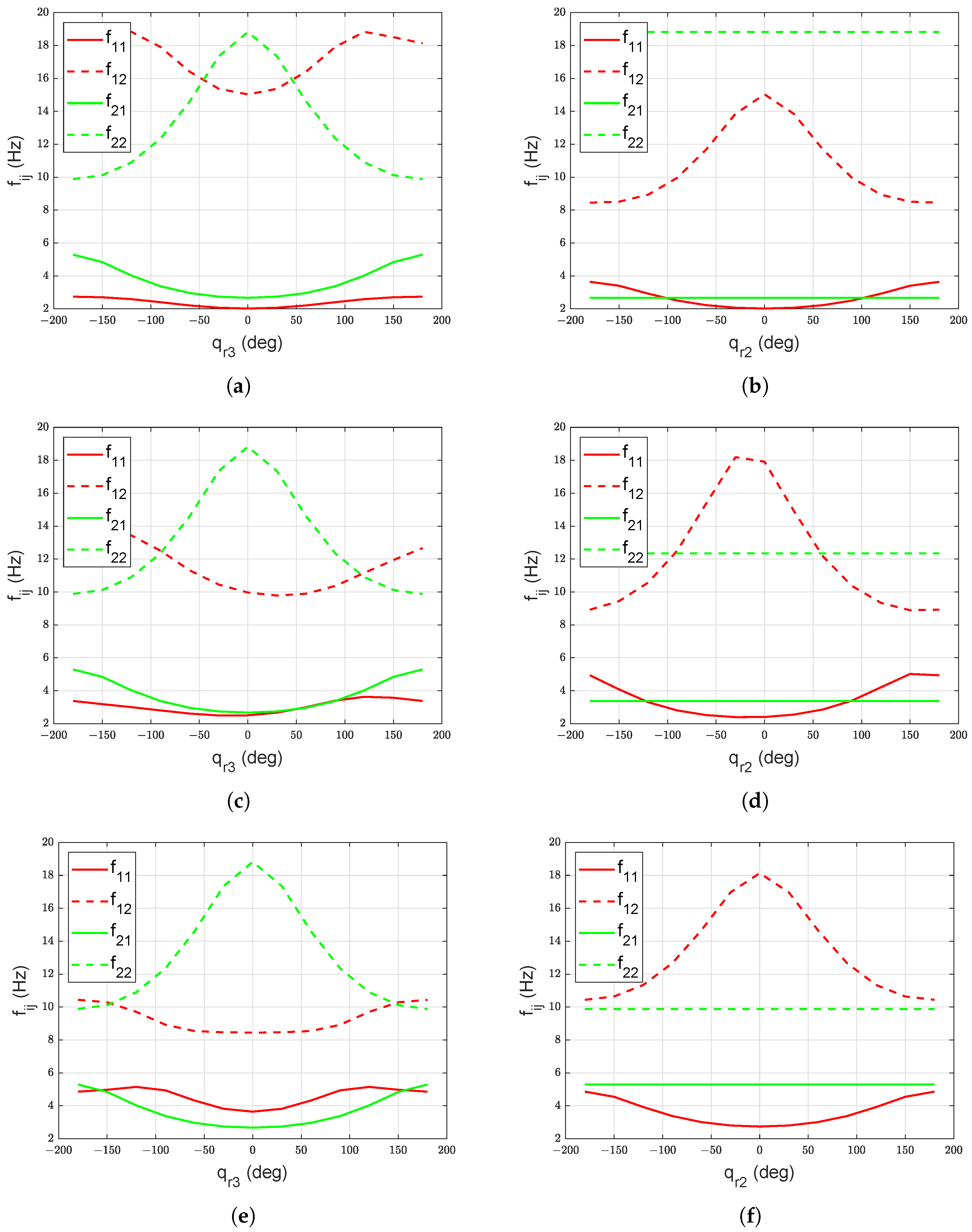 Robotics 10 00070 g006