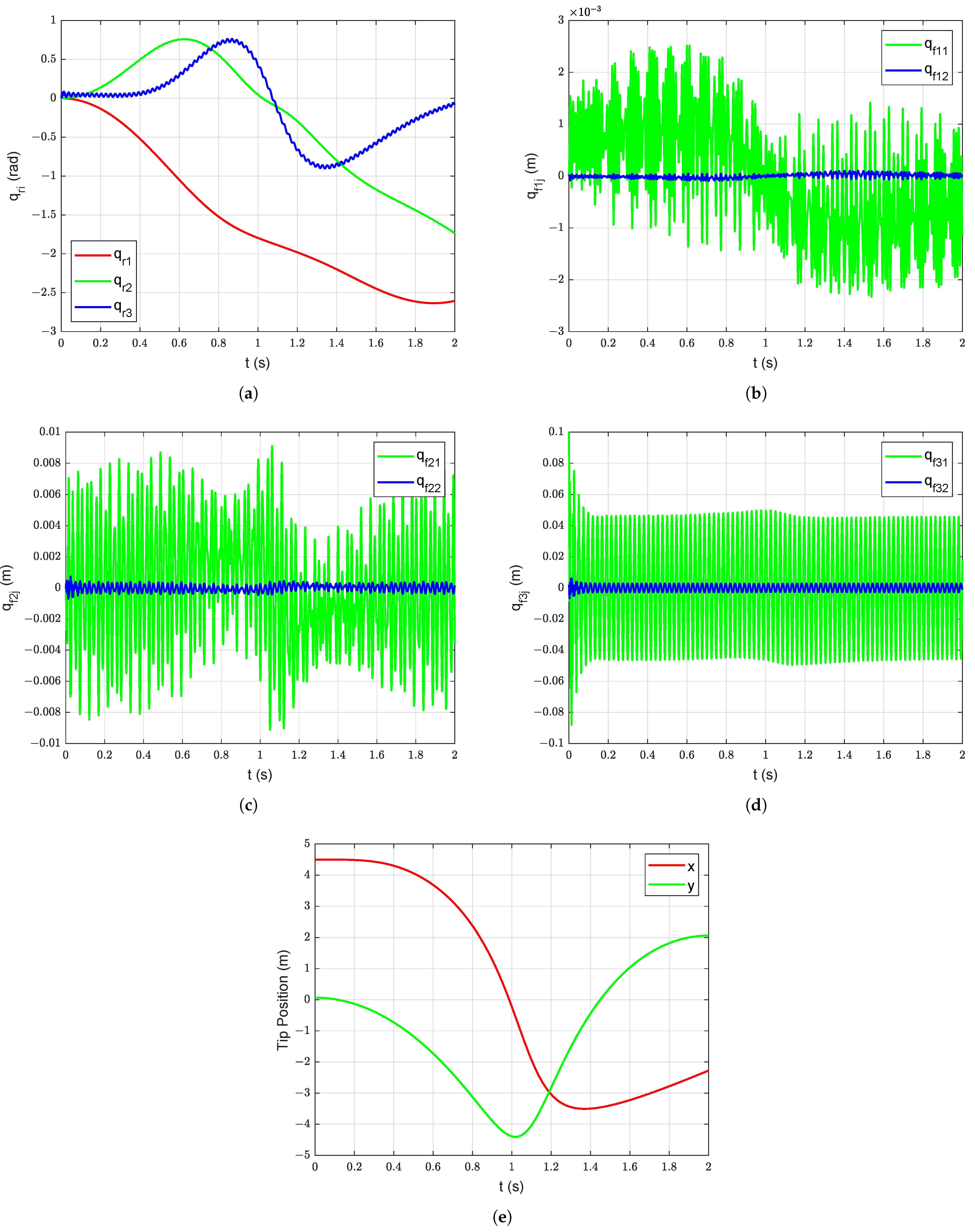 Robotics 10 00070 g008