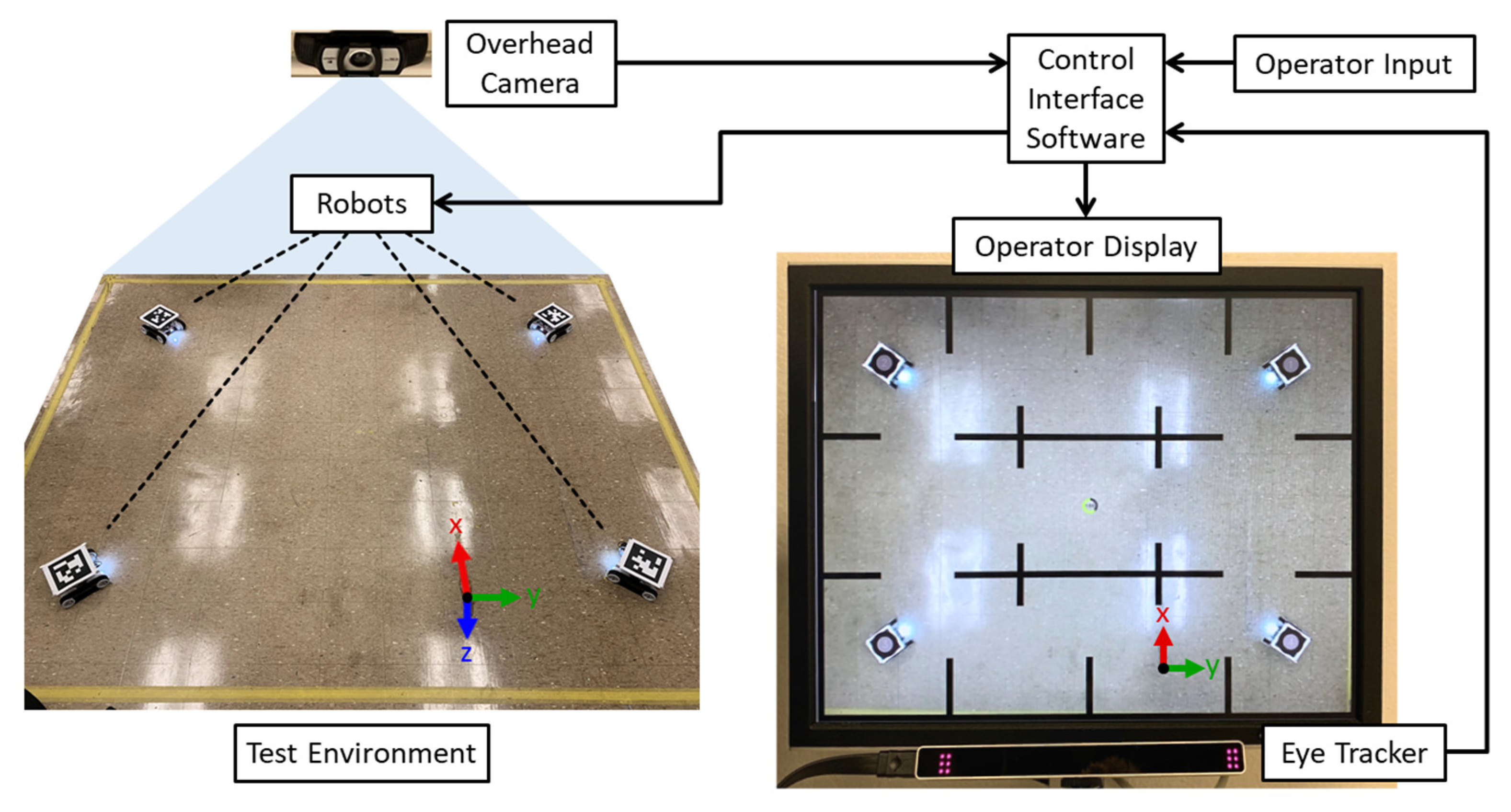 Robotics 10 00071 g005