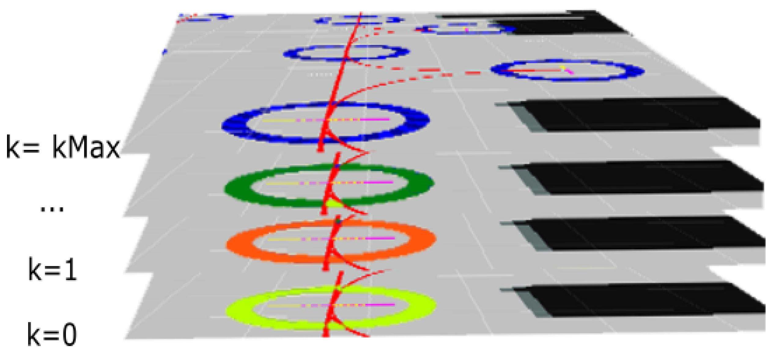 Robotics 10 00072 g001