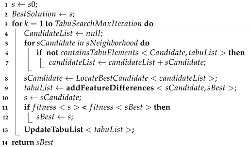 Robotics 10 00072 i003