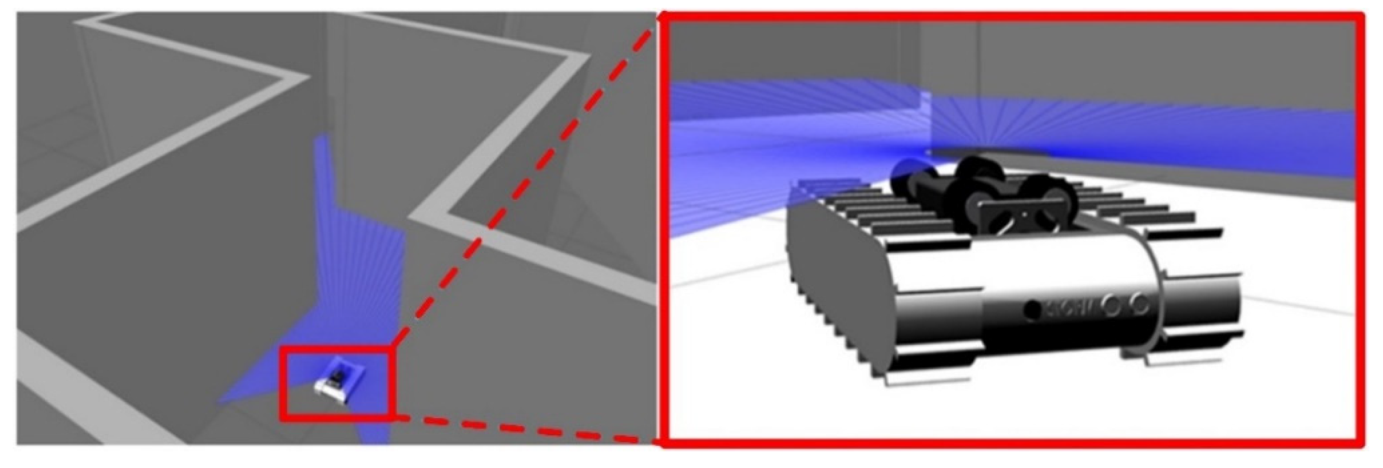 Robotics 10 00073 g008 Robotics 10 00073 g008