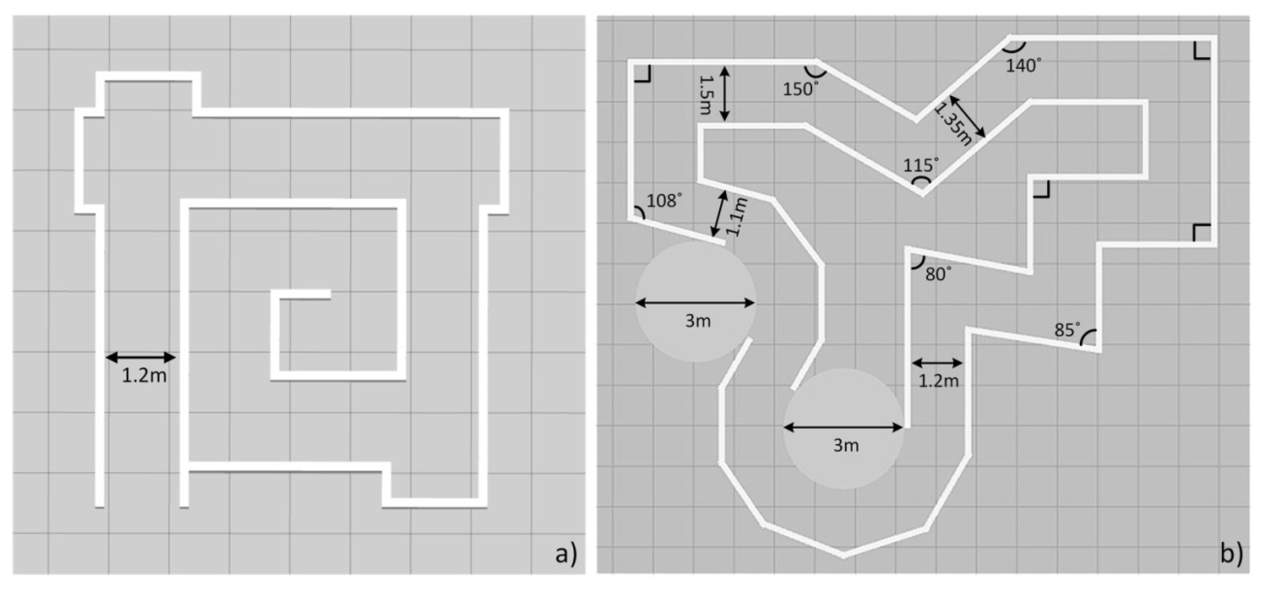 Robotics 10 00073 g009 Robotics 10 00073 g009