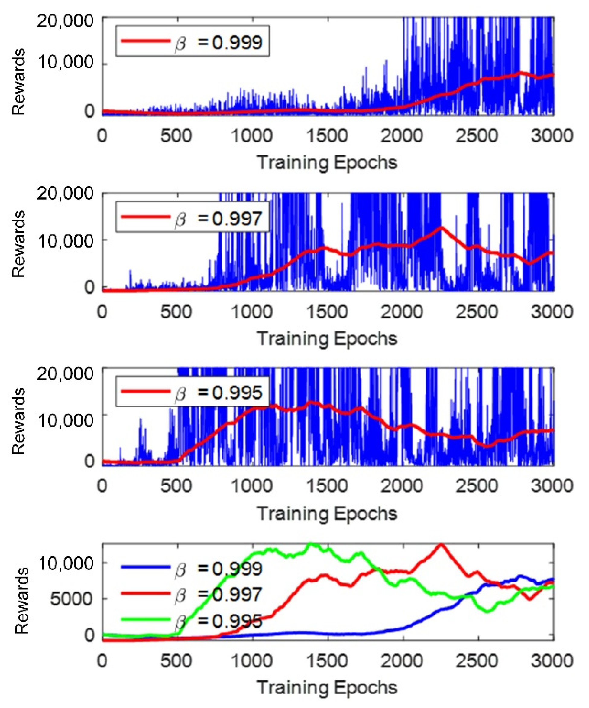 Robotics 10 00073 g011 Robotics 10 00073 g011