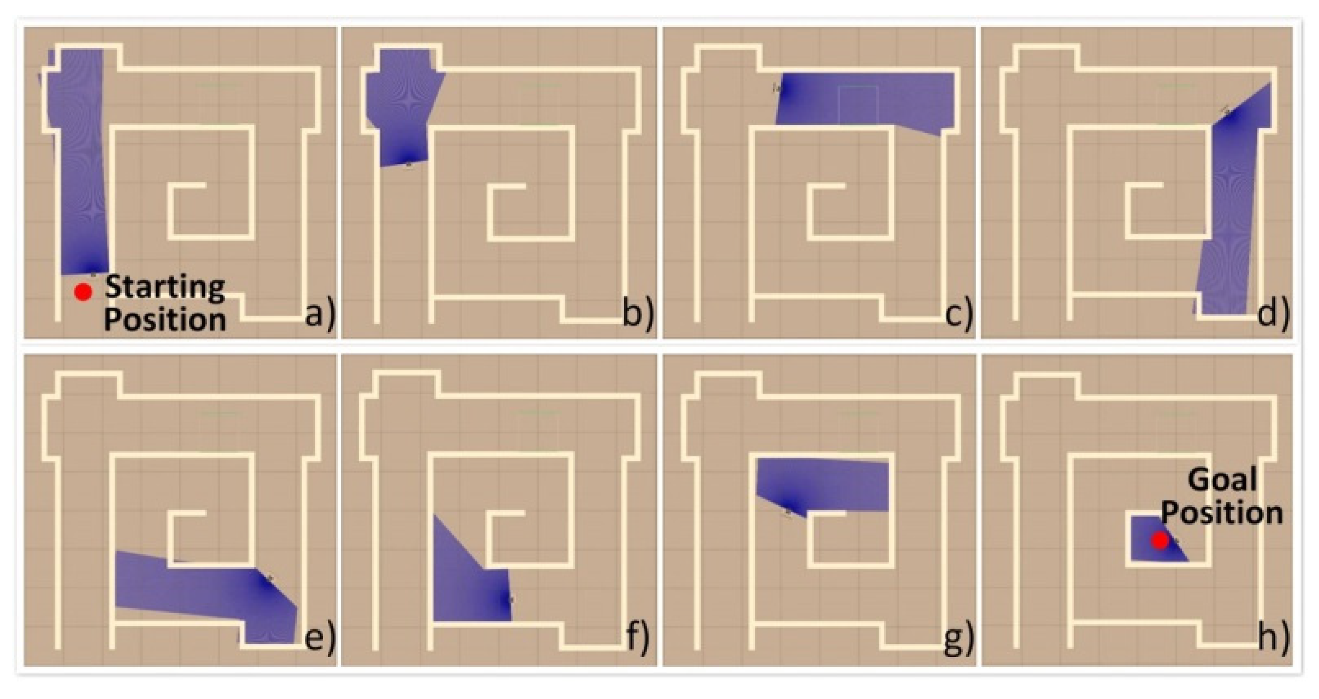 Robotics 10 00073 g012 Robotics 10 00073 g012