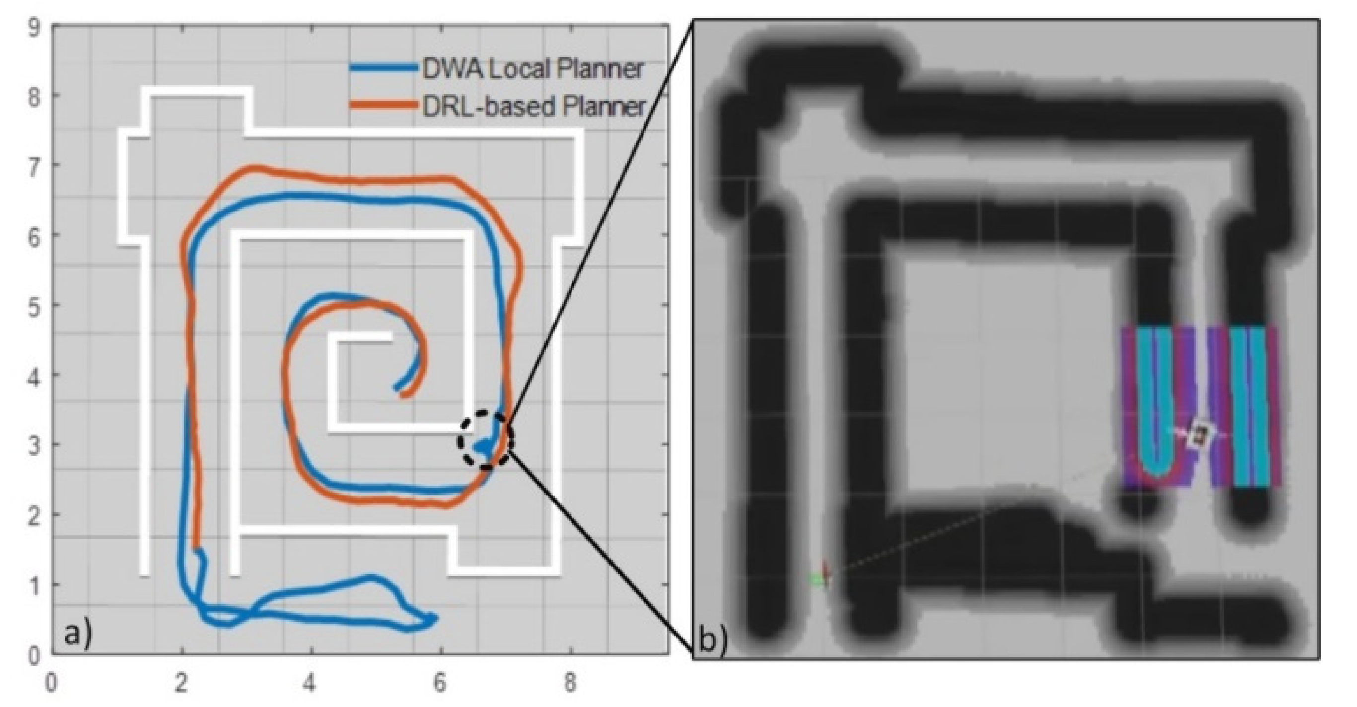 Robotics 10 00073 g014 Robotics 10 00073 g014