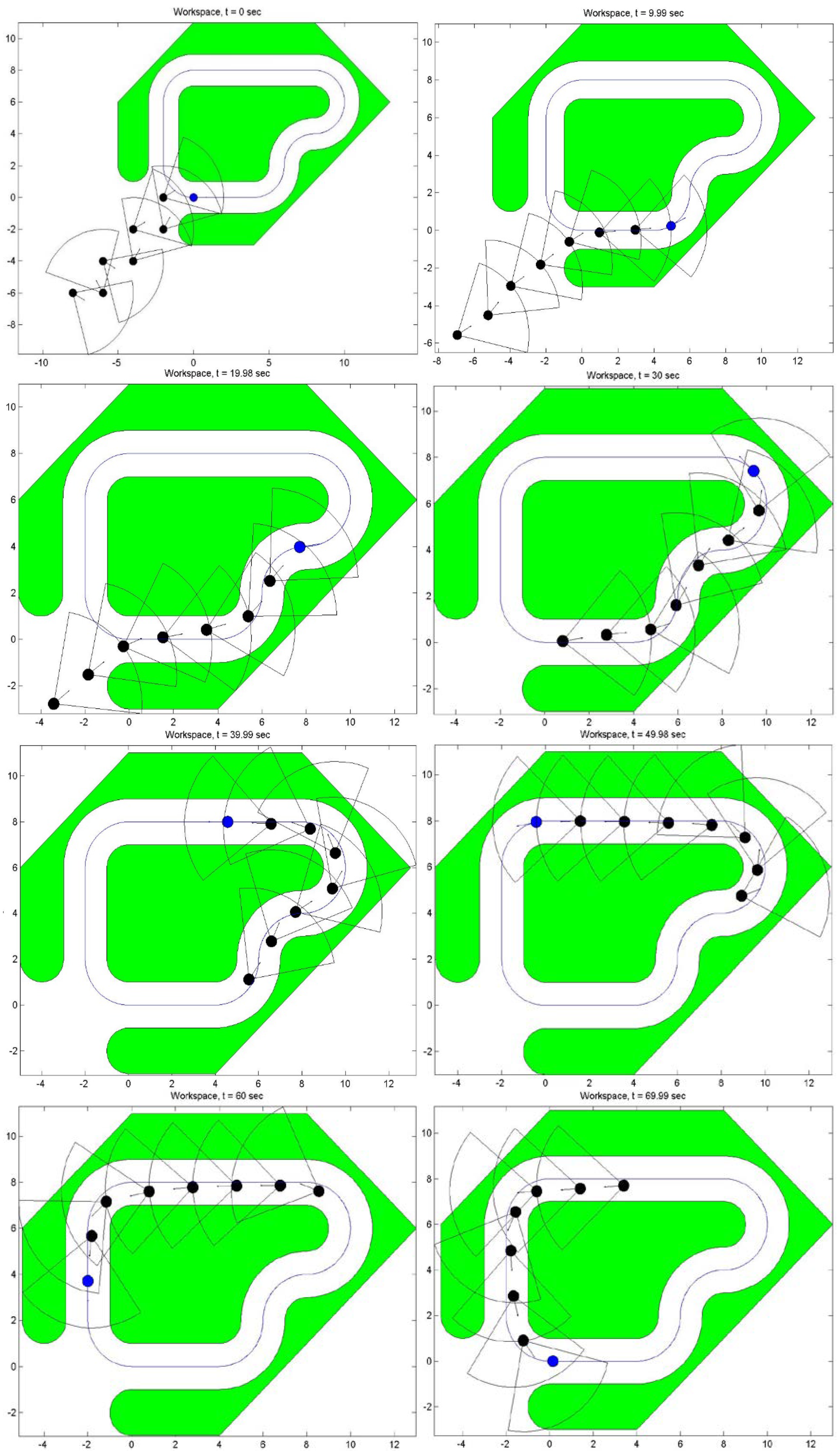 Robotics 10 00075 g005