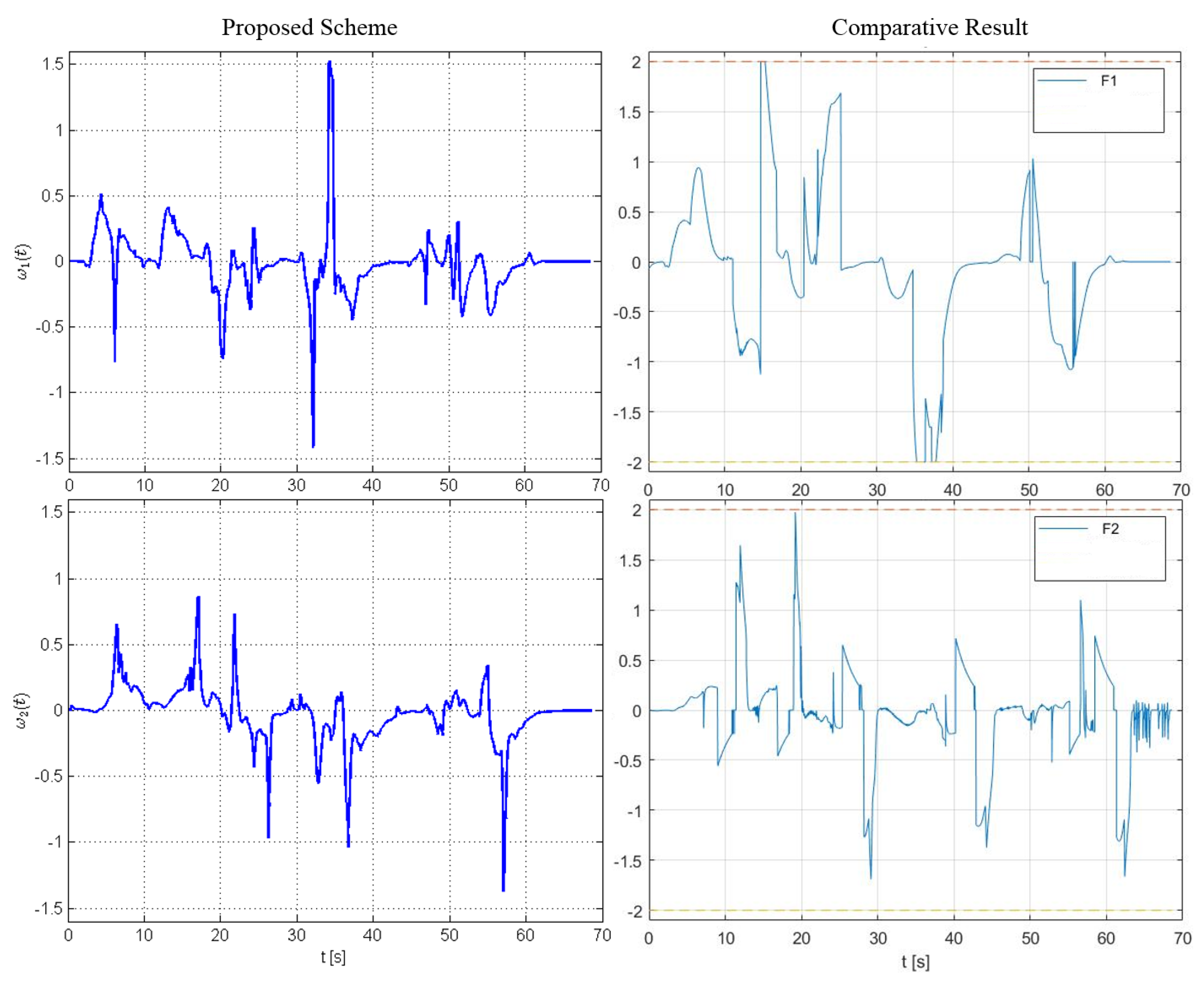Robotics 10 00075 g011