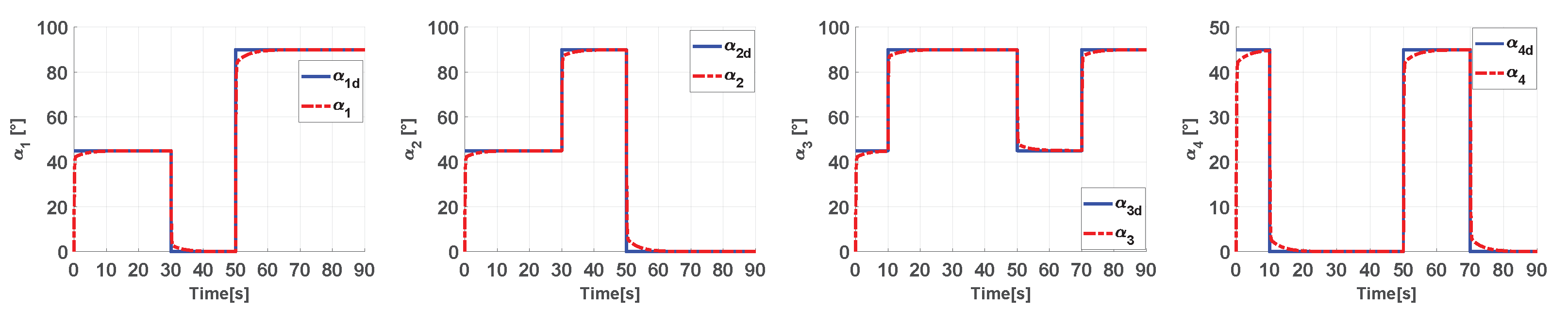 Robotics 10 00076 g004 Robotics 10 00076 g004