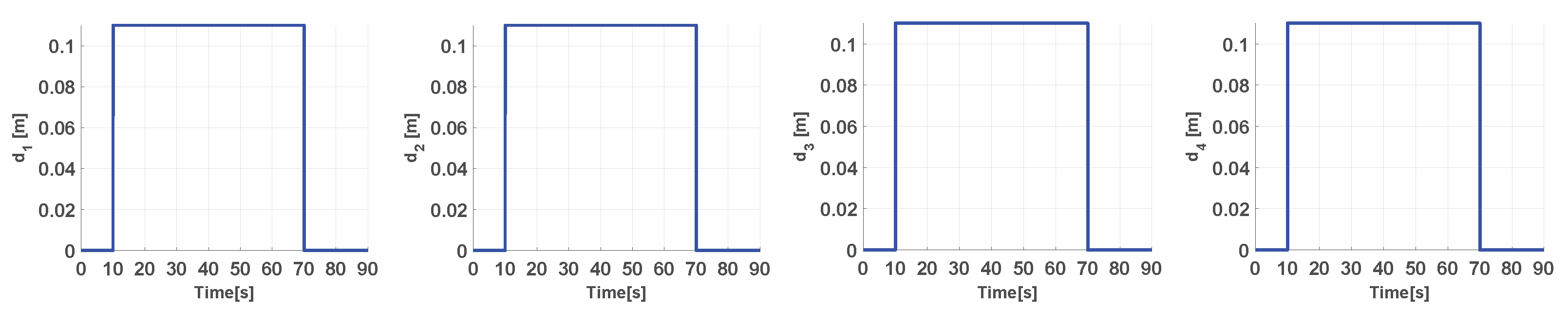 Robotics 10 00076 g005 Robotics 10 00076 g005