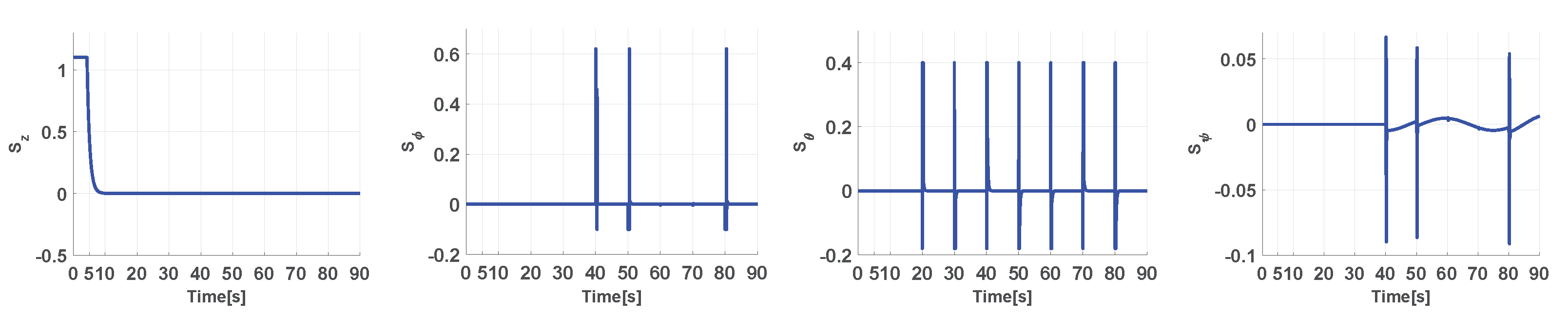 Robotics 10 00076 g008 Robotics 10 00076 g008