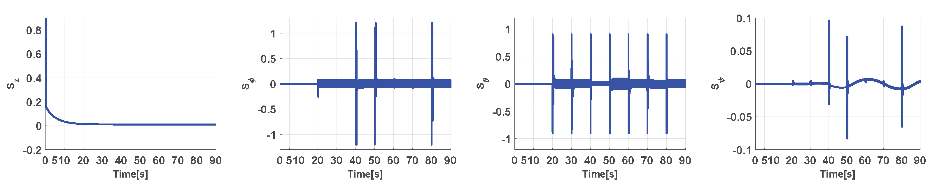 Robotics 10 00076 g009 Robotics 10 00076 g009