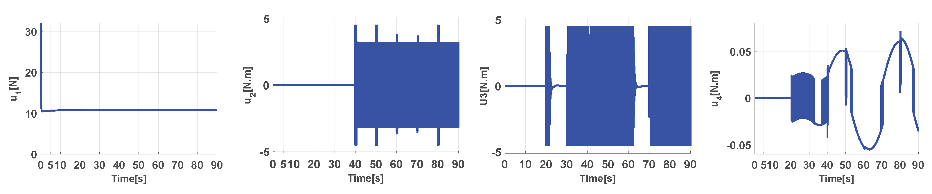 Robotics 10 00076 g011 Robotics 10 00076 g011