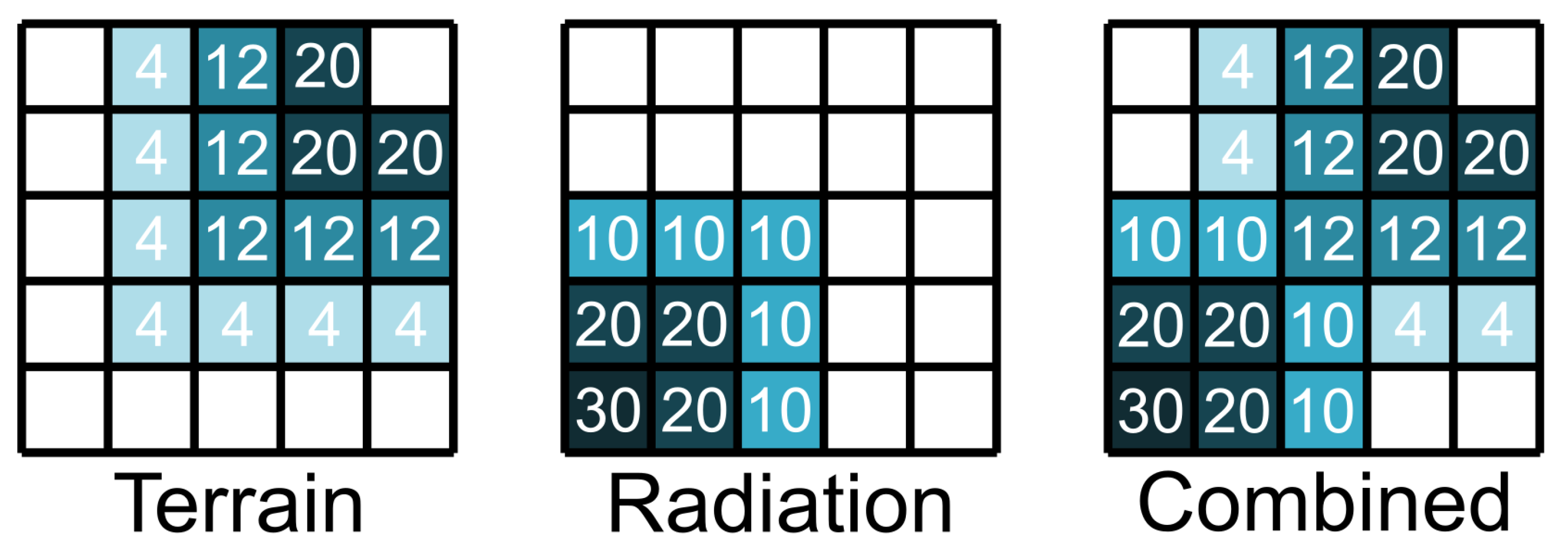 Robotics 10 00078 g002