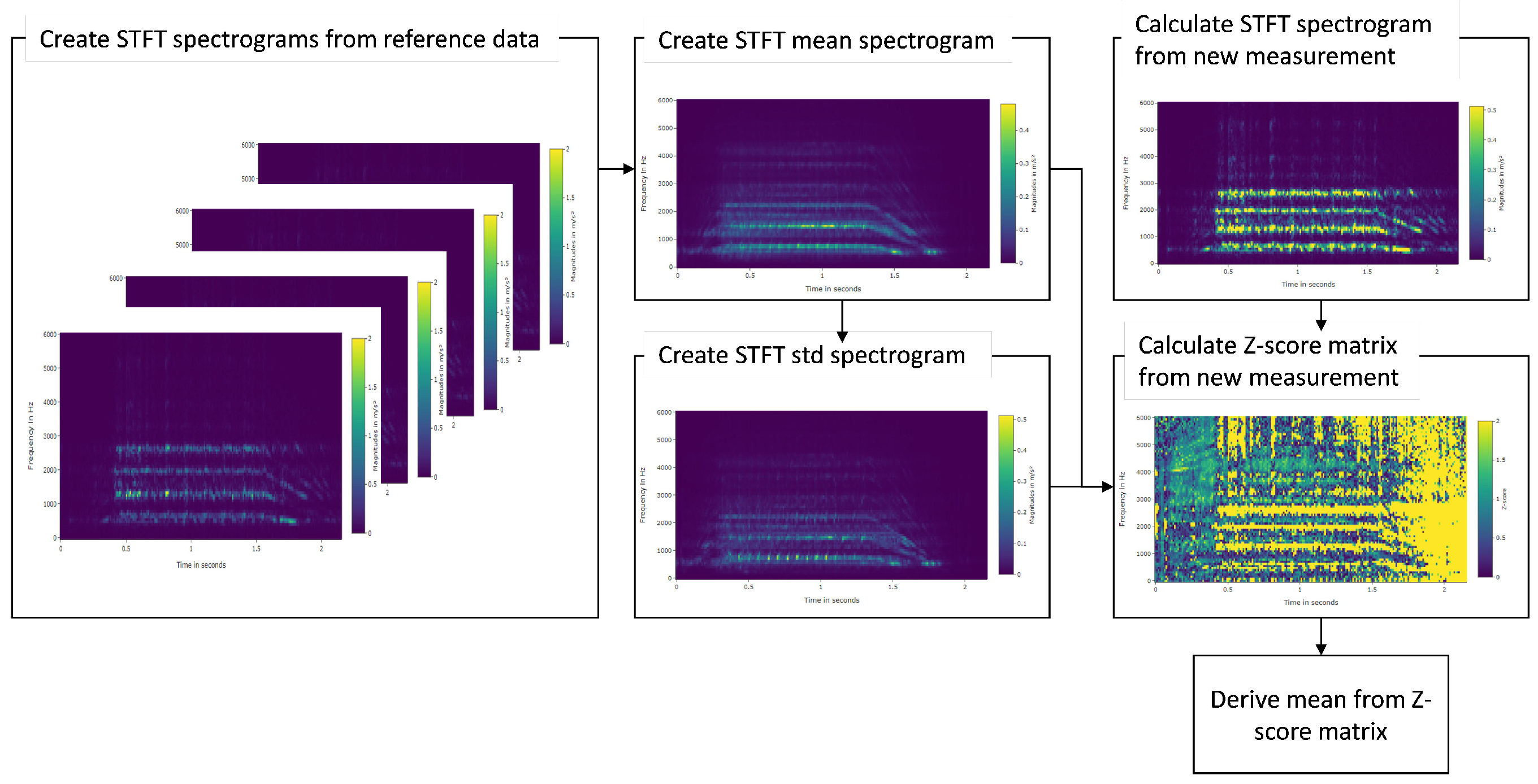 Robotics 10 00080 g001