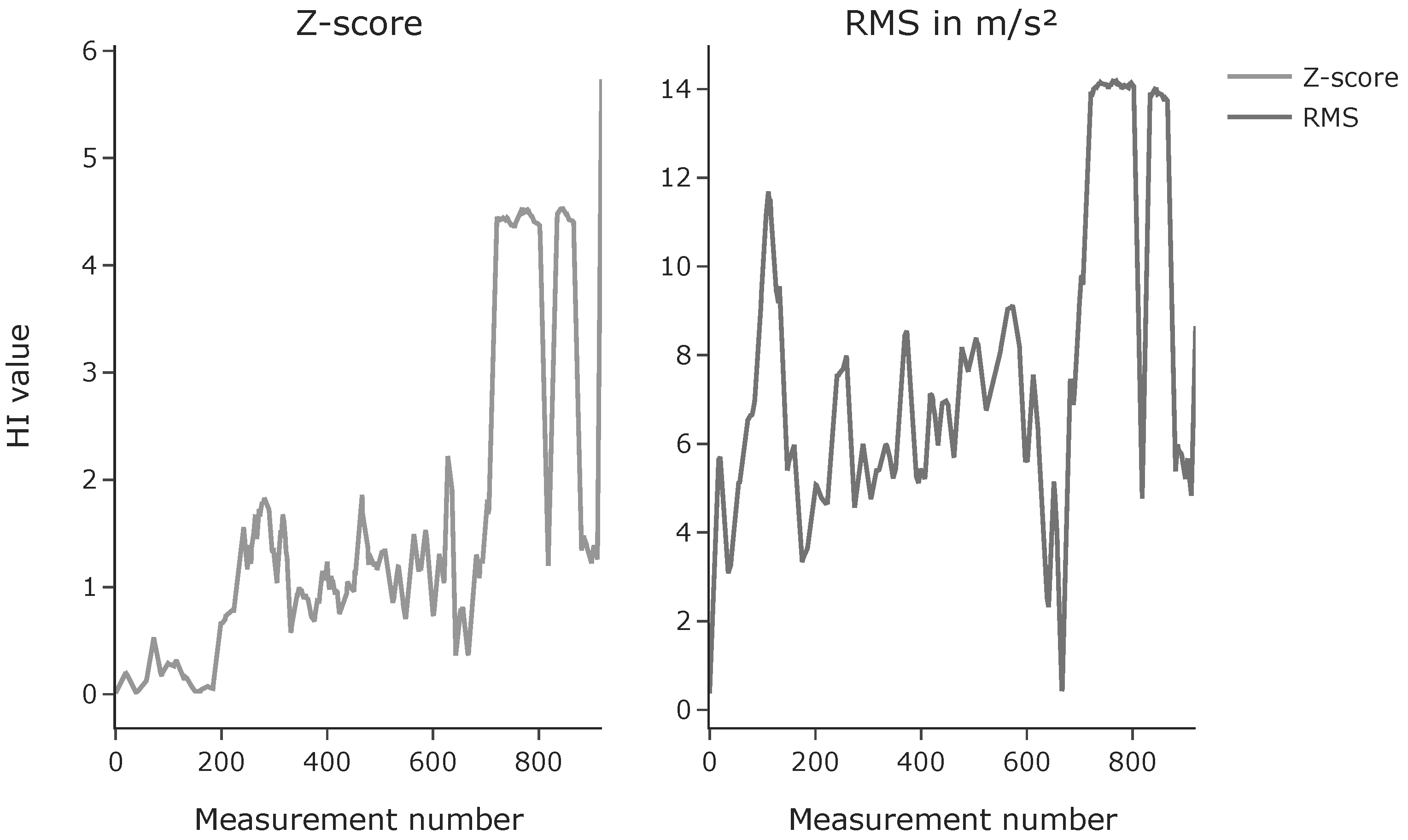 Robotics 10 00080 g011