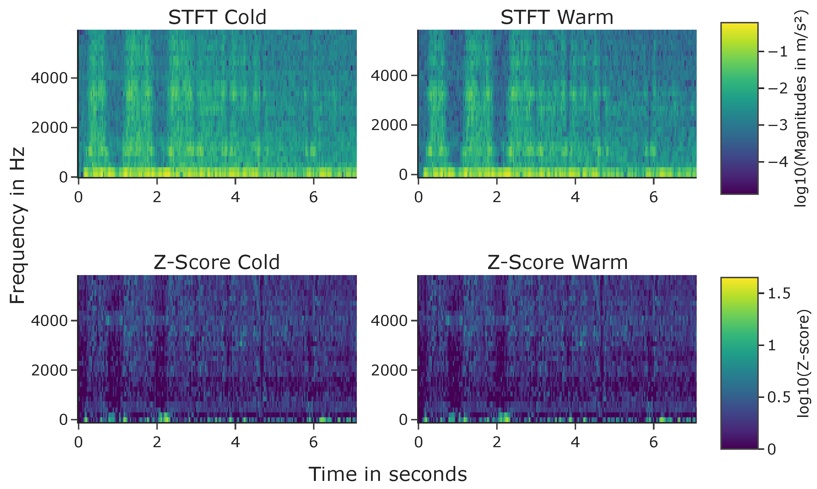 Robotics 10 00080 g013