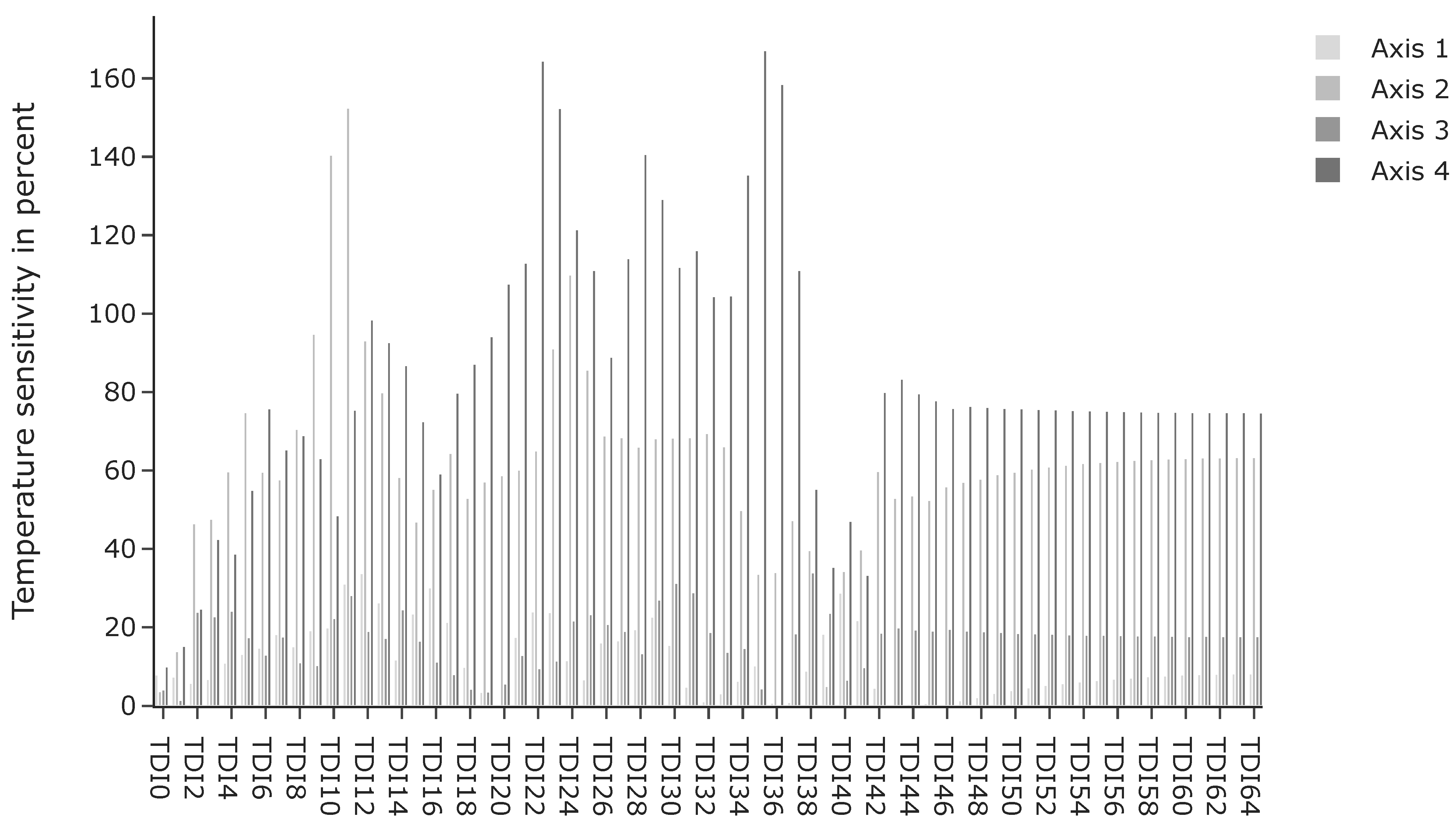 Robotics 10 00080 g0a1