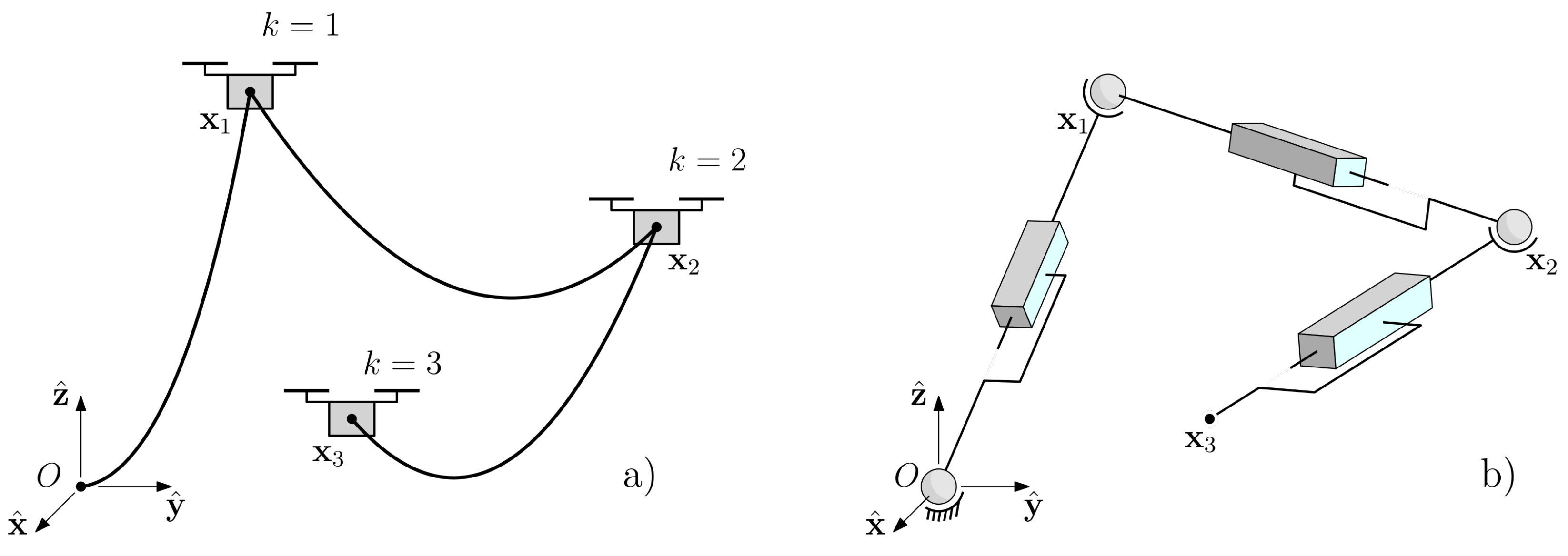 Robotics 10 00081 g001 Robotics 10 00081 g001