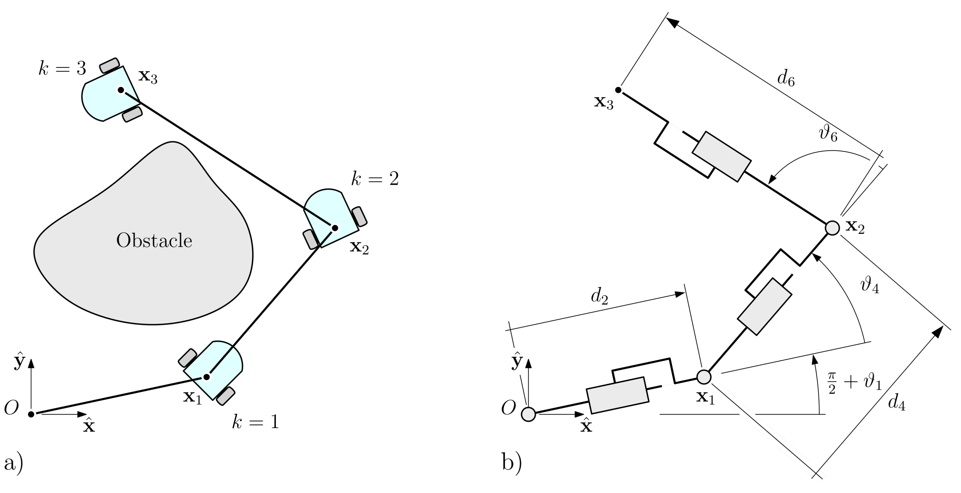 Robotics 10 00081 g002 Robotics 10 00081 g002