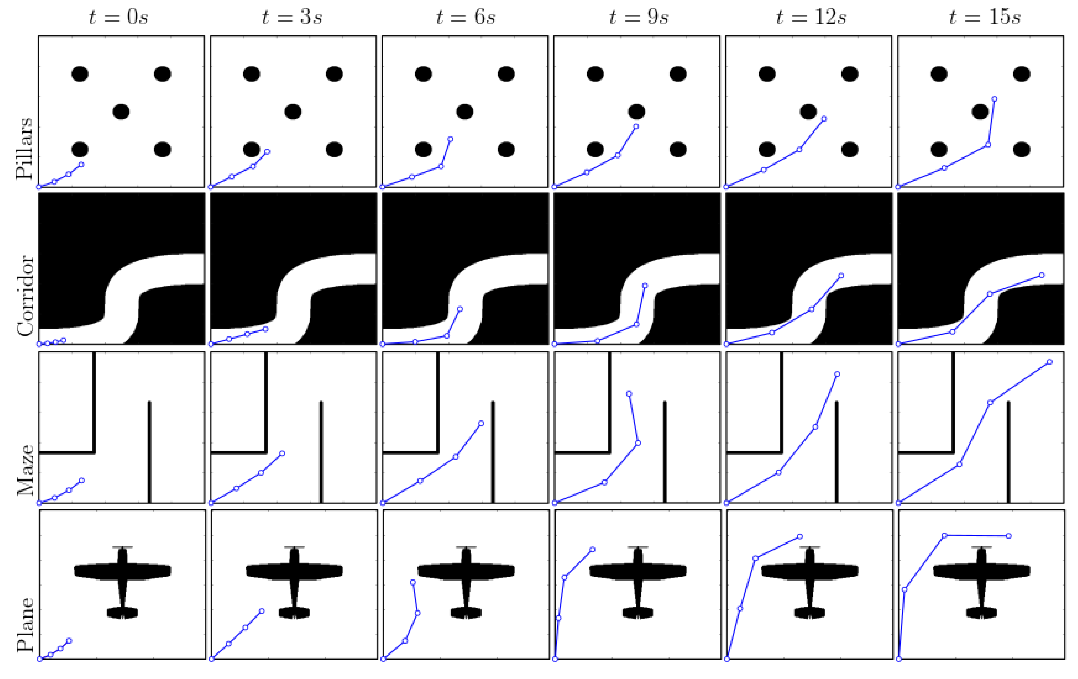 Robotics 10 00081 g005 Robotics 10 00081 g005