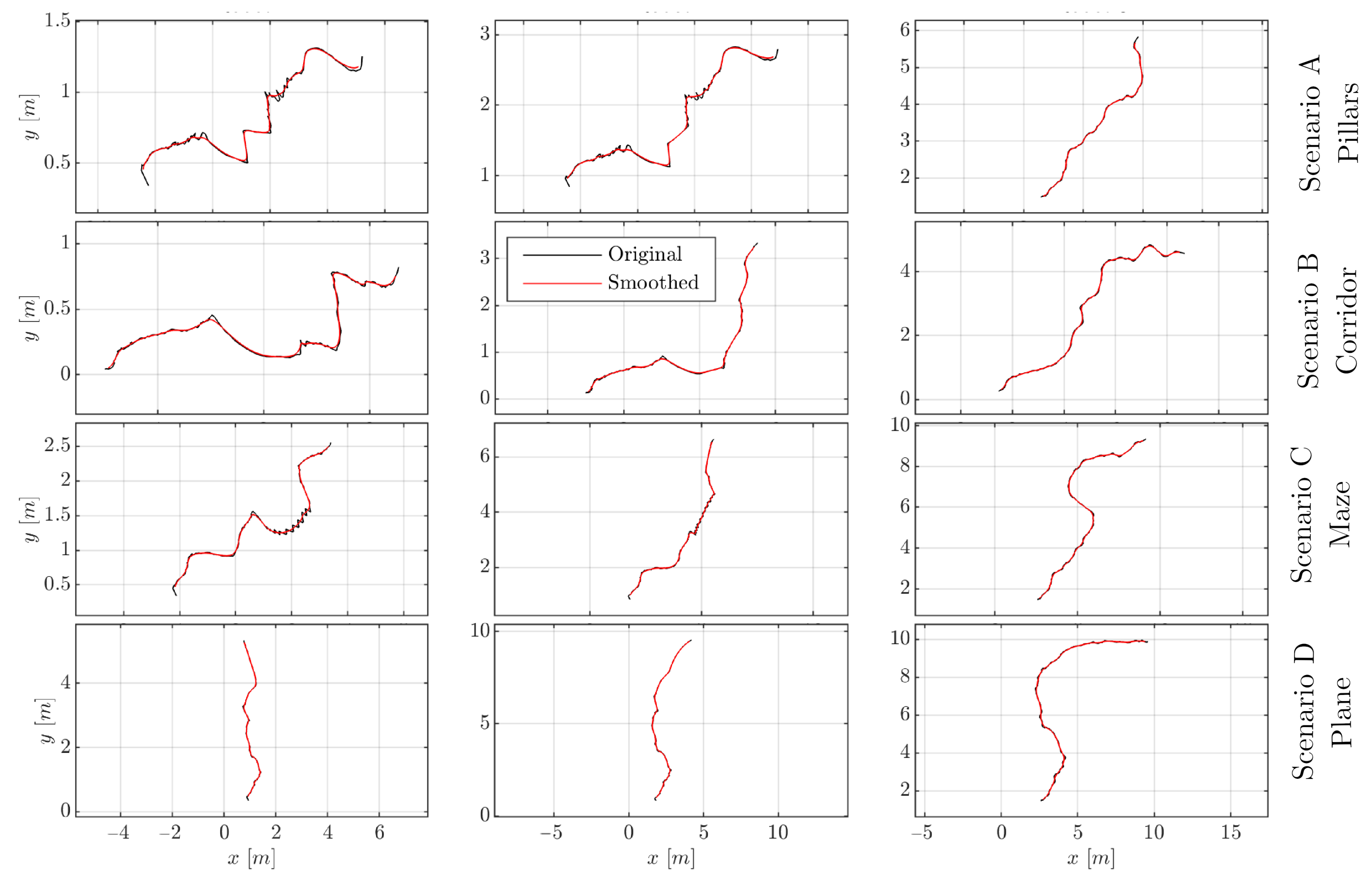 Robotics 10 00081 g006 Robotics 10 00081 g006