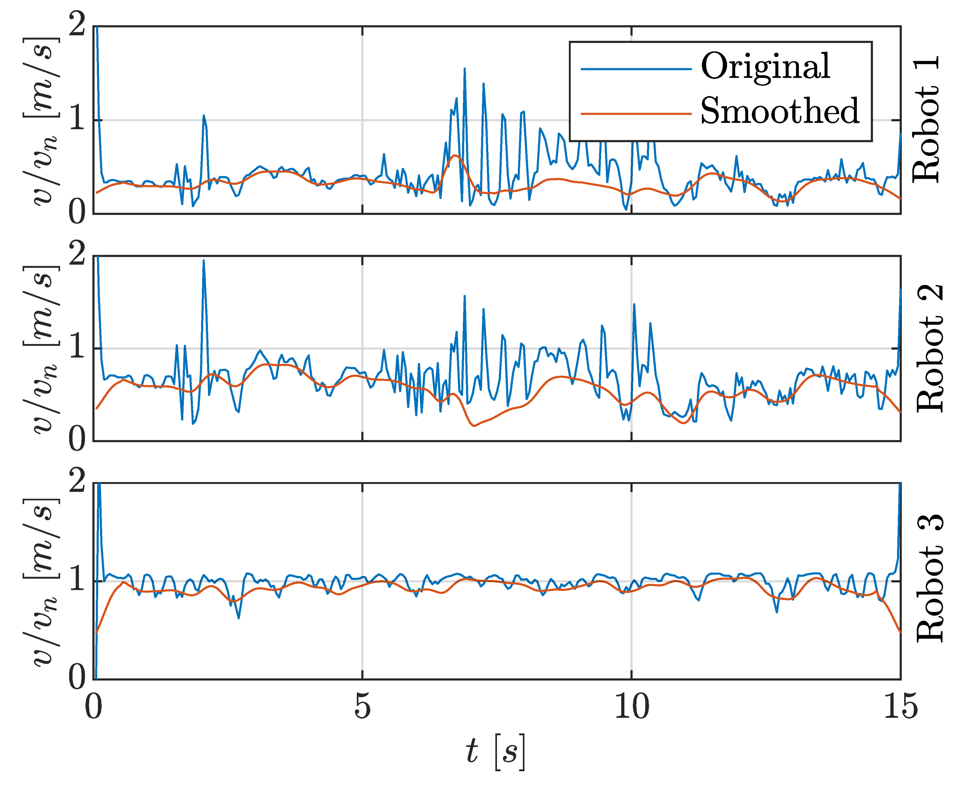 Robotics 10 00081 g008 Robotics 10 00081 g008