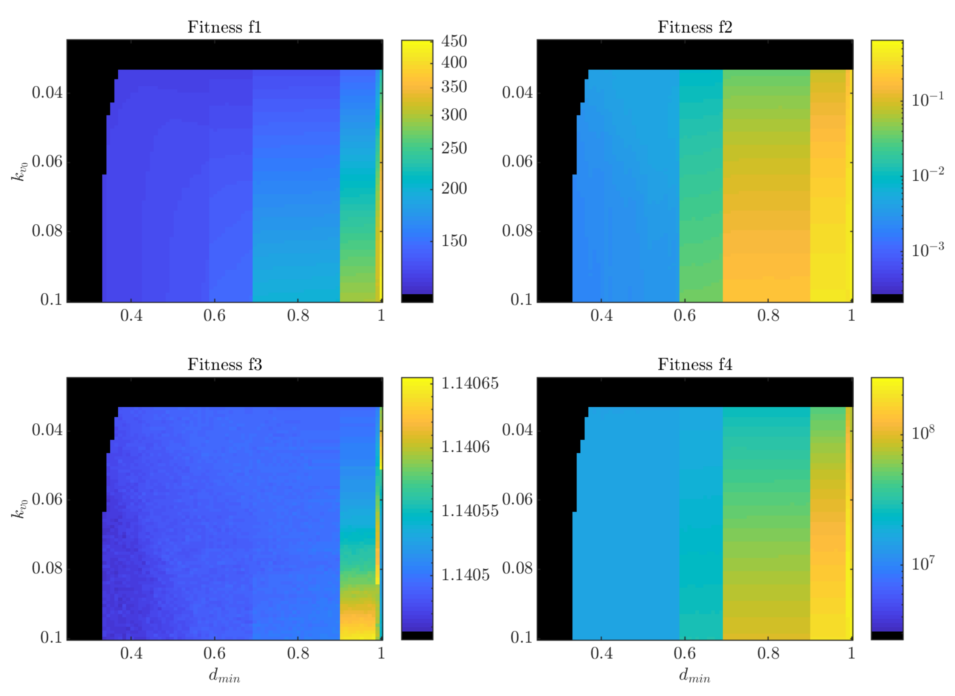 Robotics 10 00081 g009 Robotics 10 00081 g009