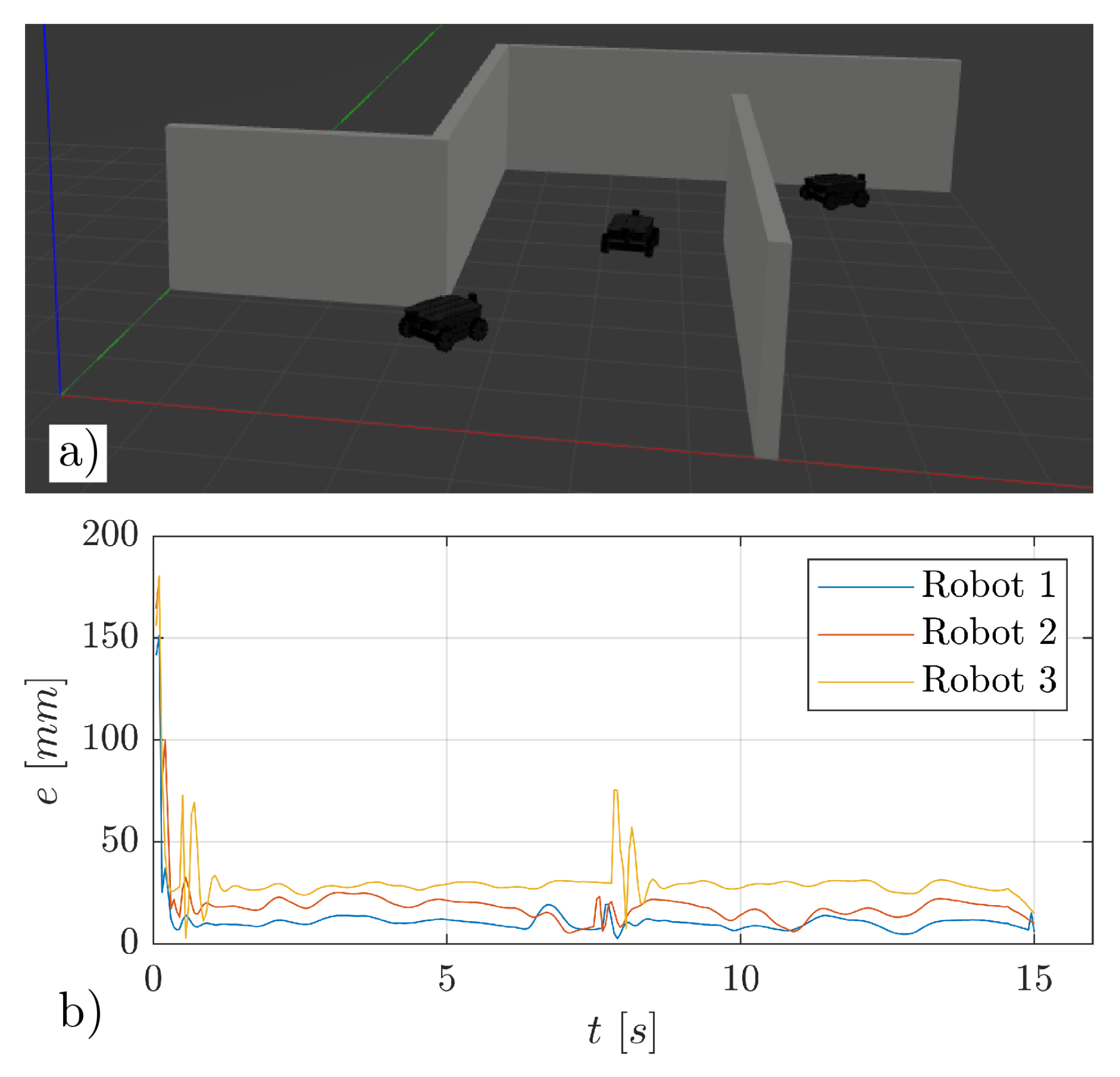 Robotics 10 00081 g010 Robotics 10 00081 g010