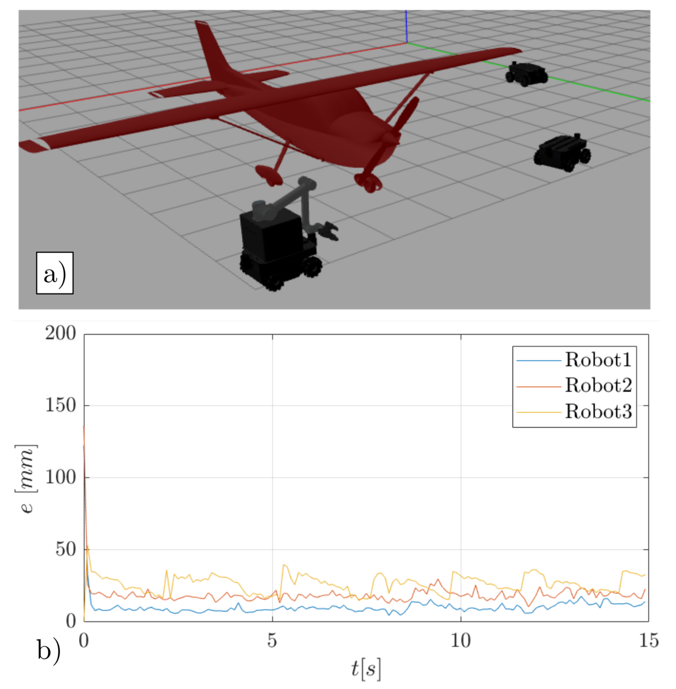 Robotics 10 00081 g011 Robotics 10 00081 g011