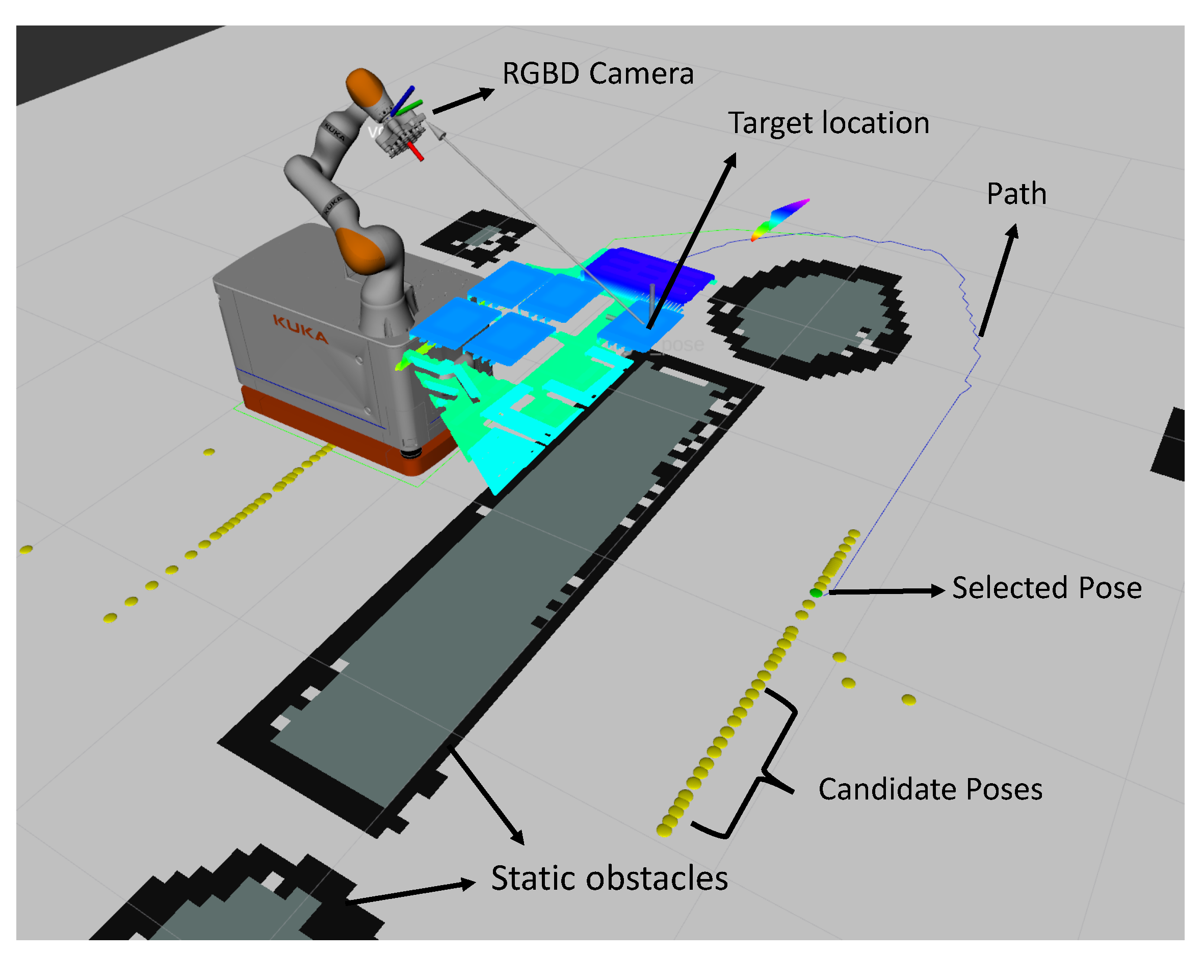 Robotics 10 00082 g007