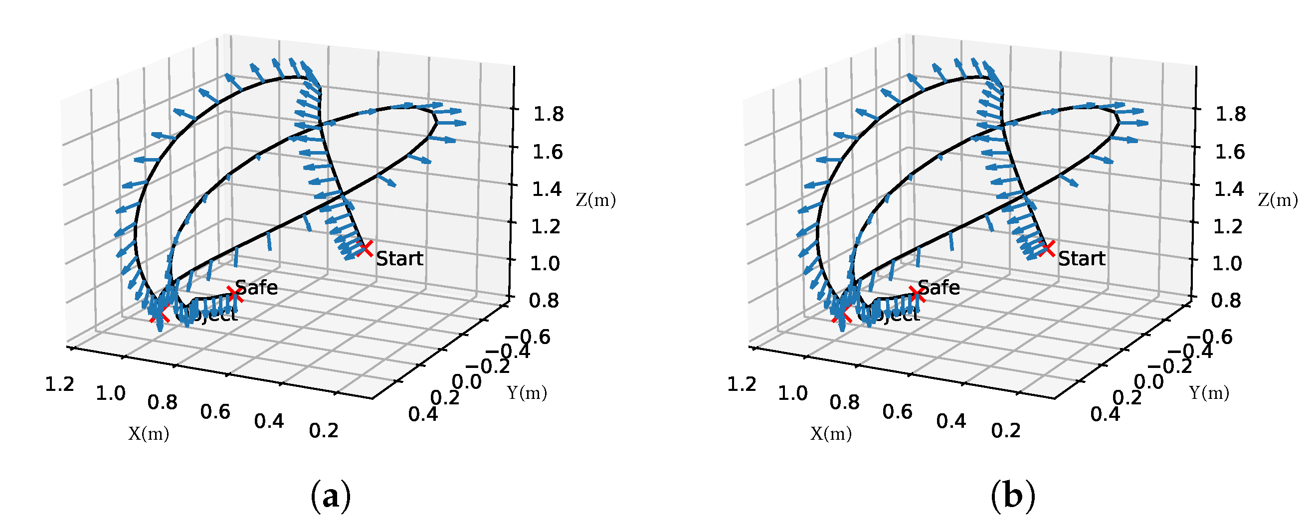 Robotics 10 00082 g010