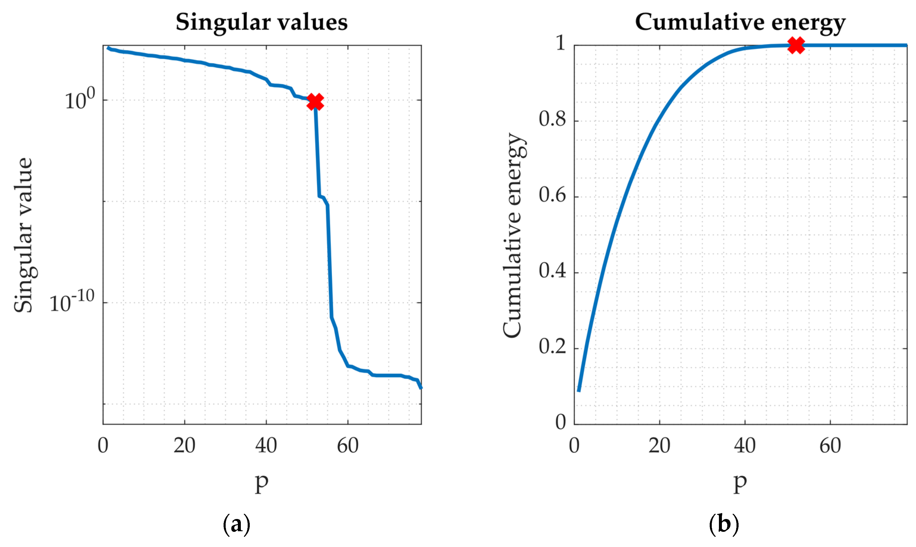 Robotics 10 00083 g001 550