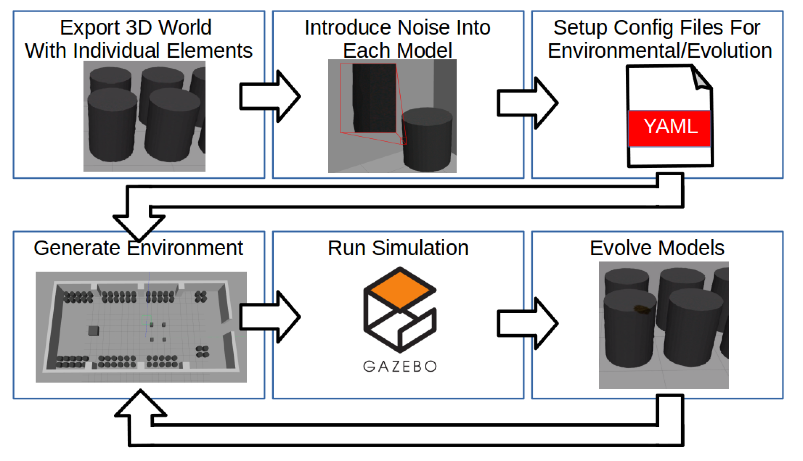 power world simulator in hindi