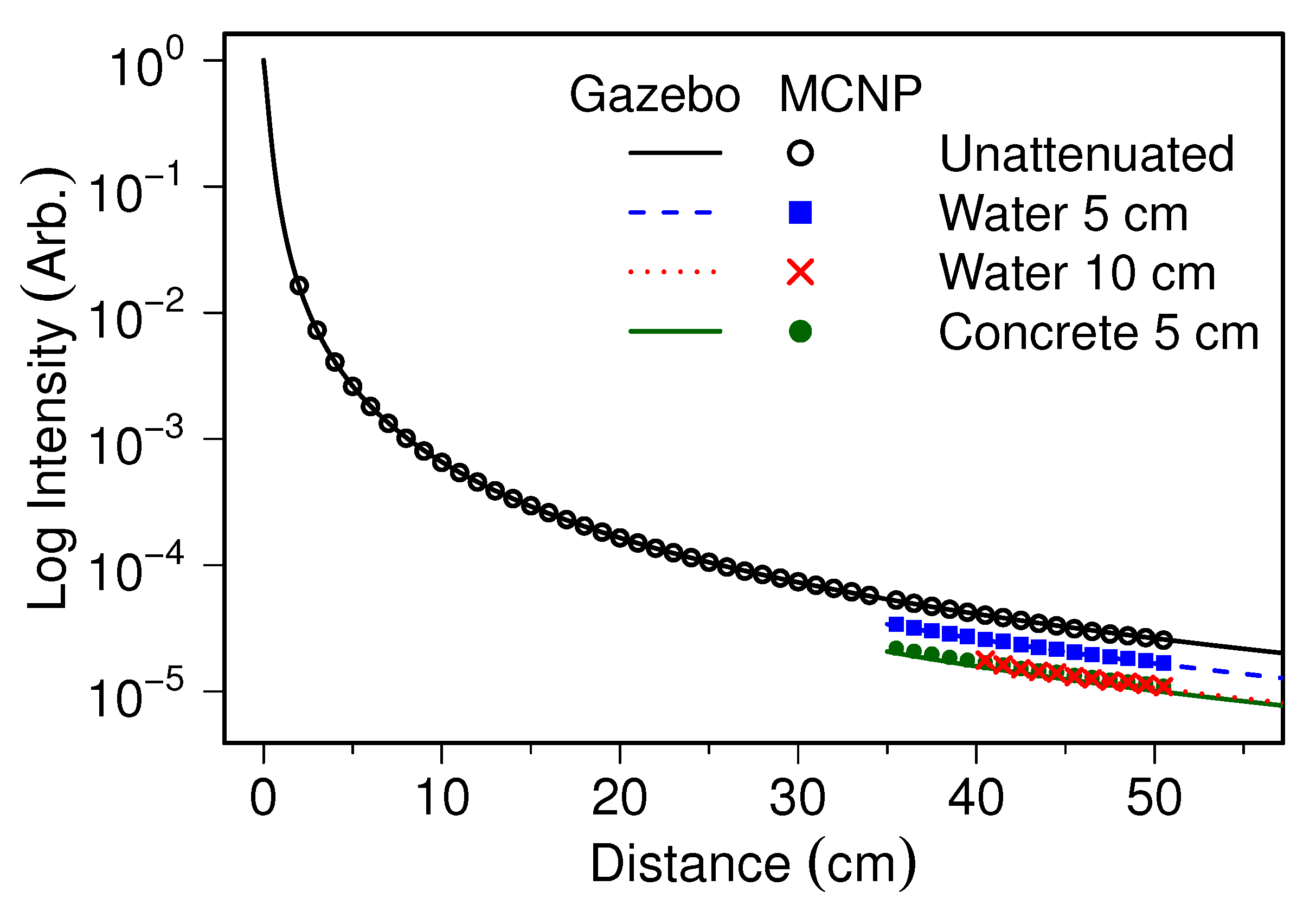 Robotics 10 00086 g012