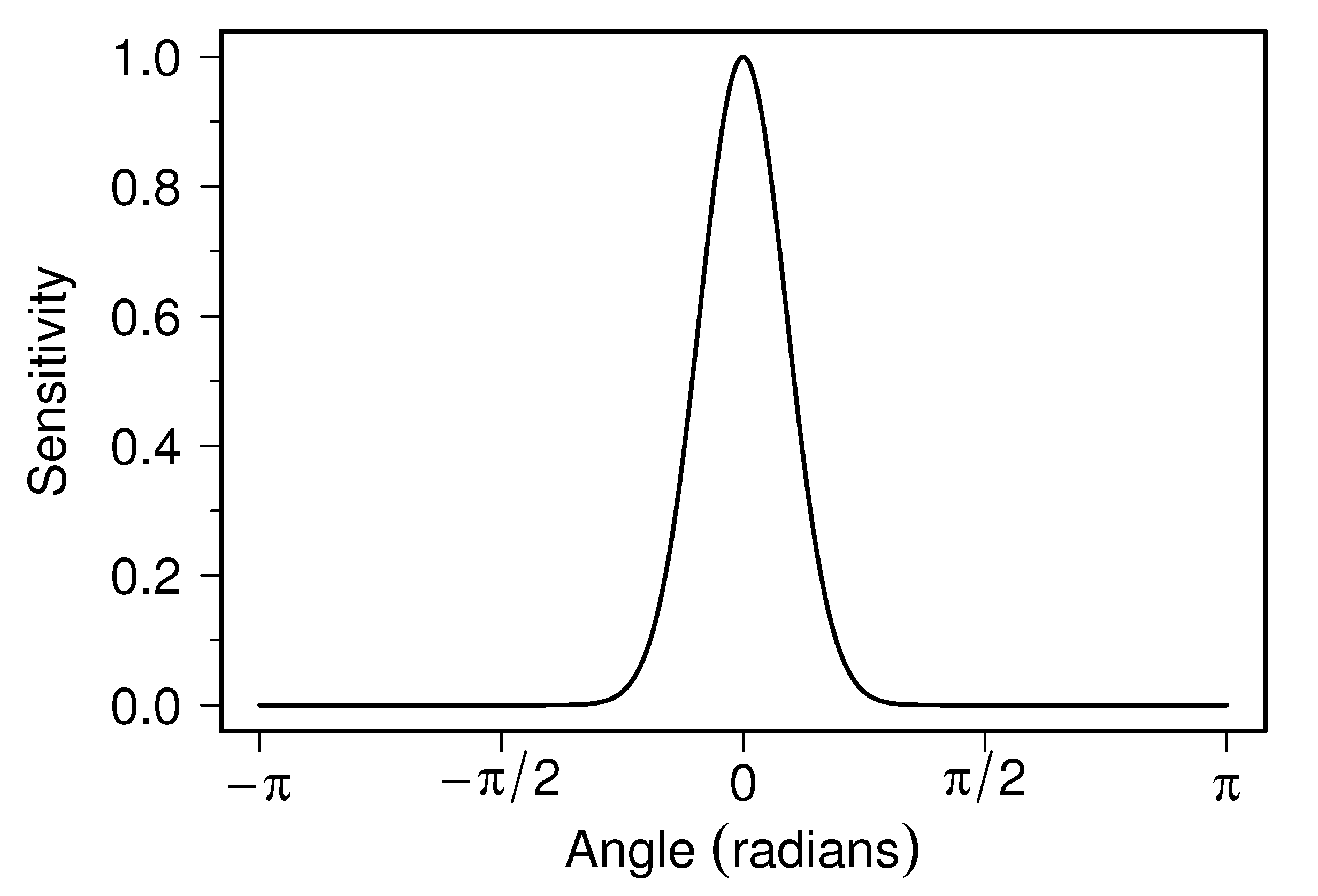 Robotics 10 00086 g014
