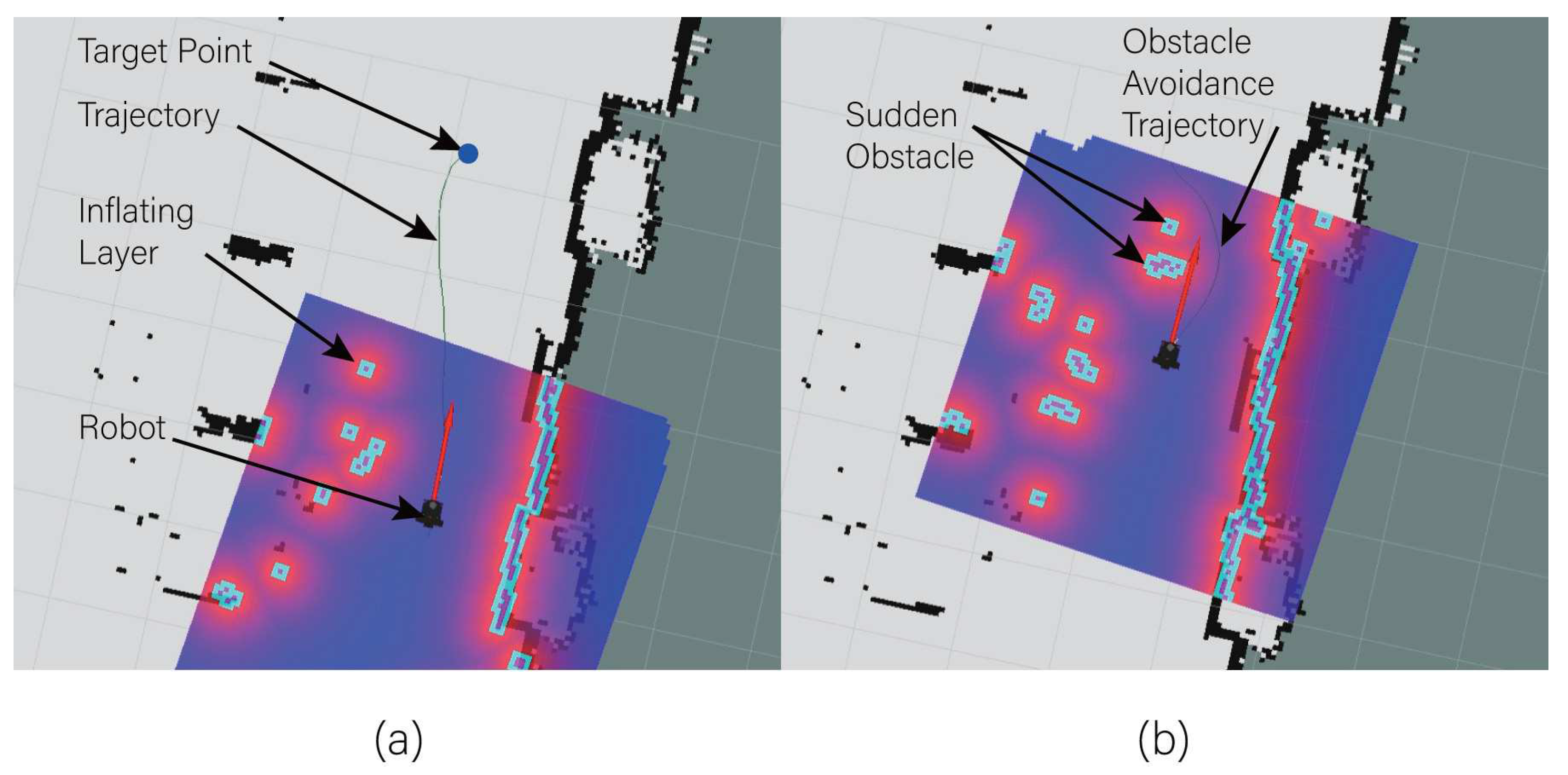 Robotics 10 00087 g006 550