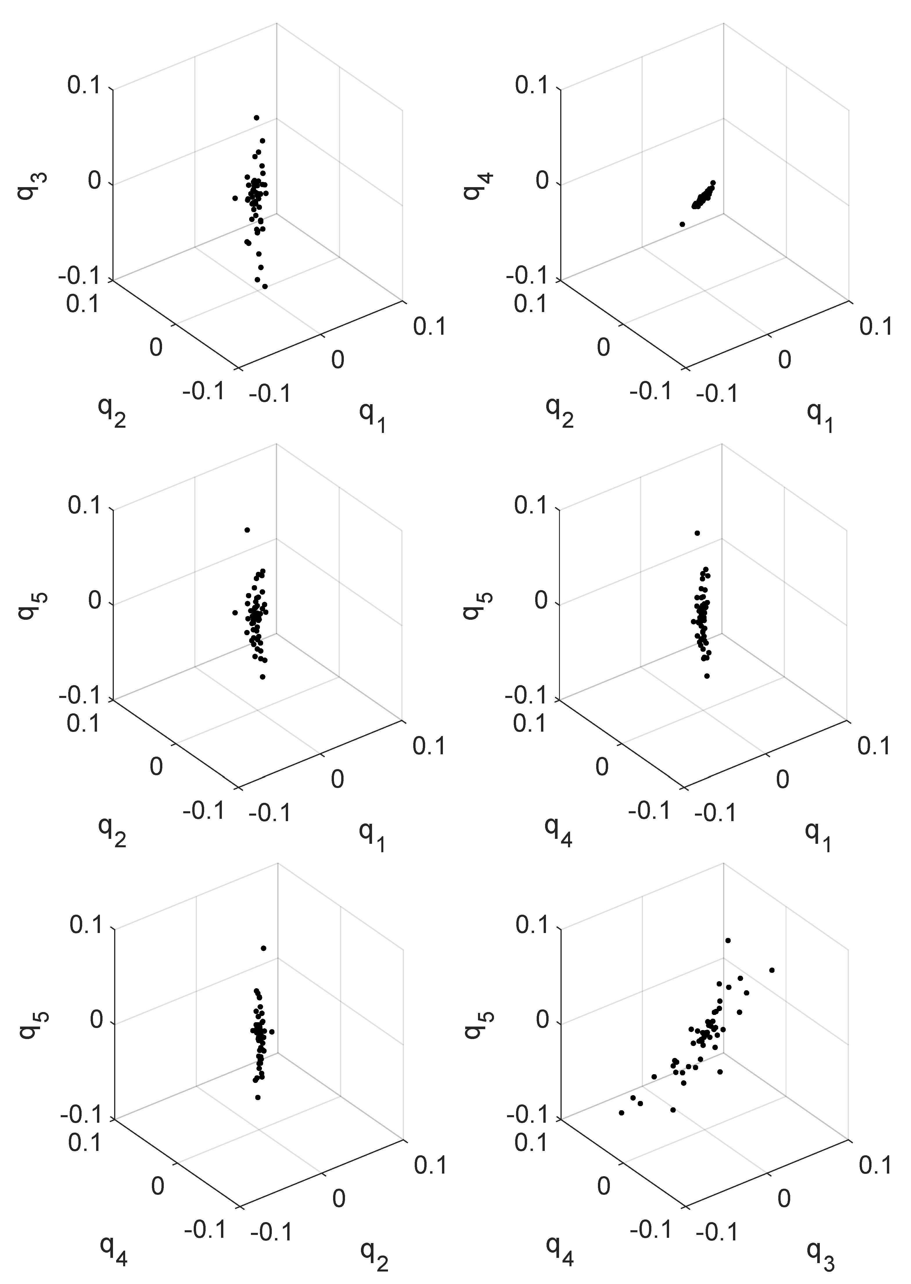 Robotics 10 00088 g007 550