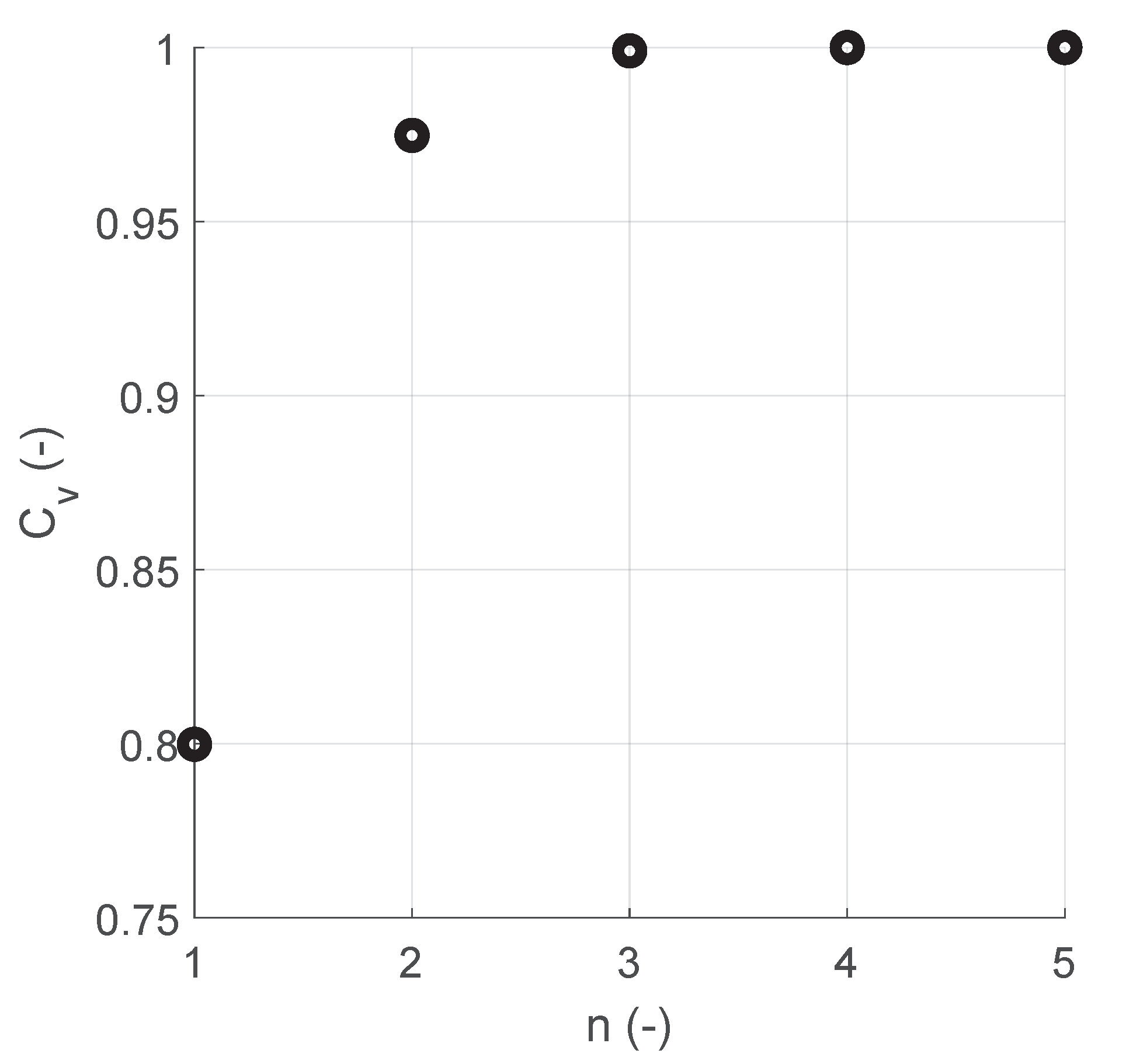 Robotics 10 00088 g009 550