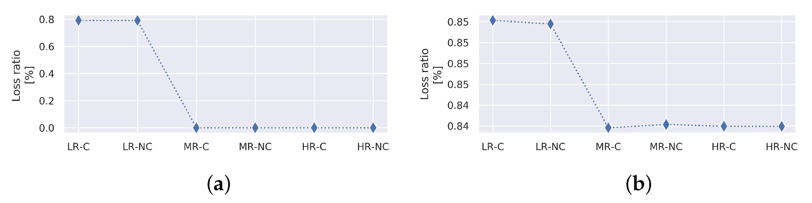 Robotics 10 00089 g014 550