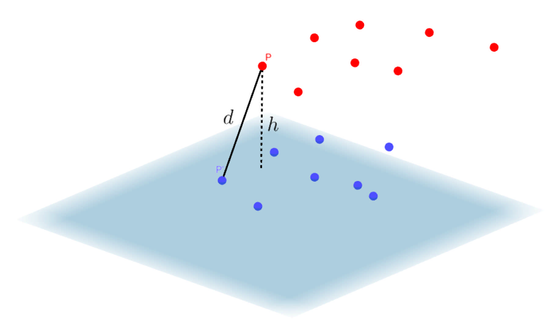 Robotics 10 00089 g015 550