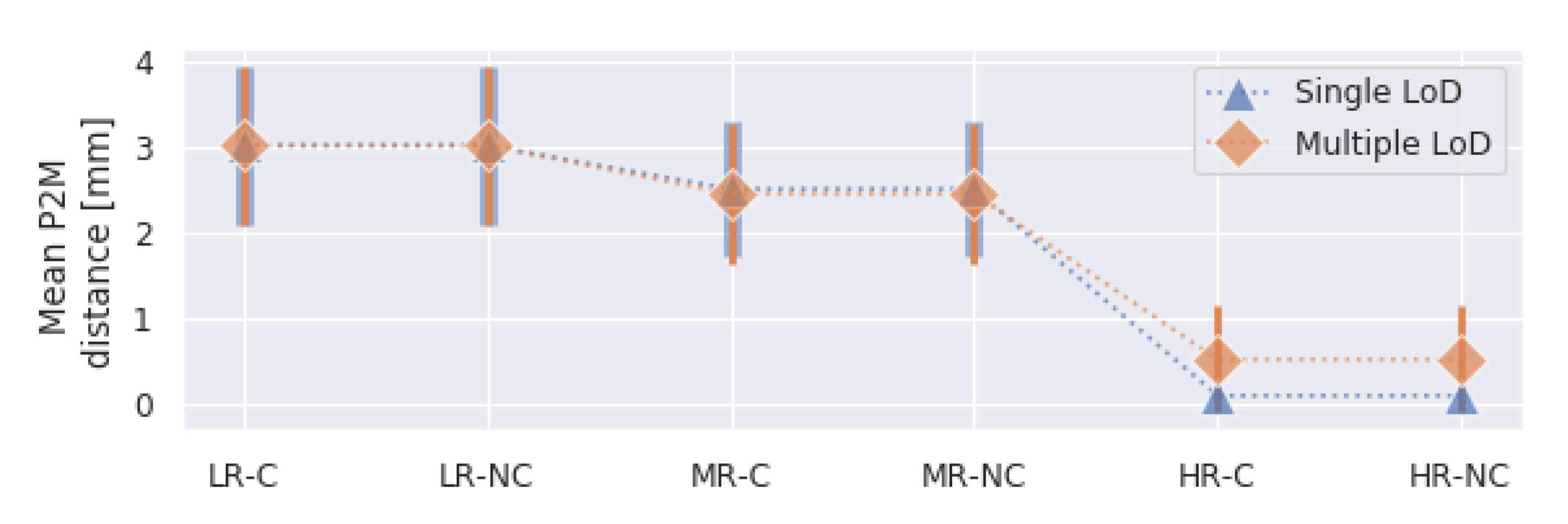 Robotics 10 00089 g016 550