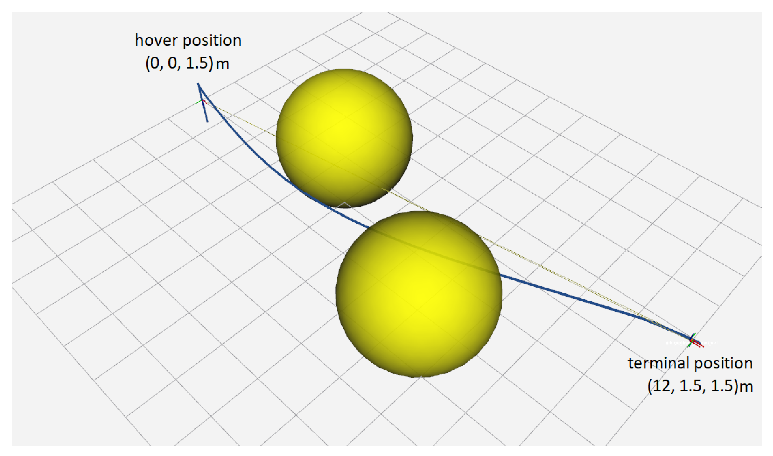 Robotics 10 00090 g009