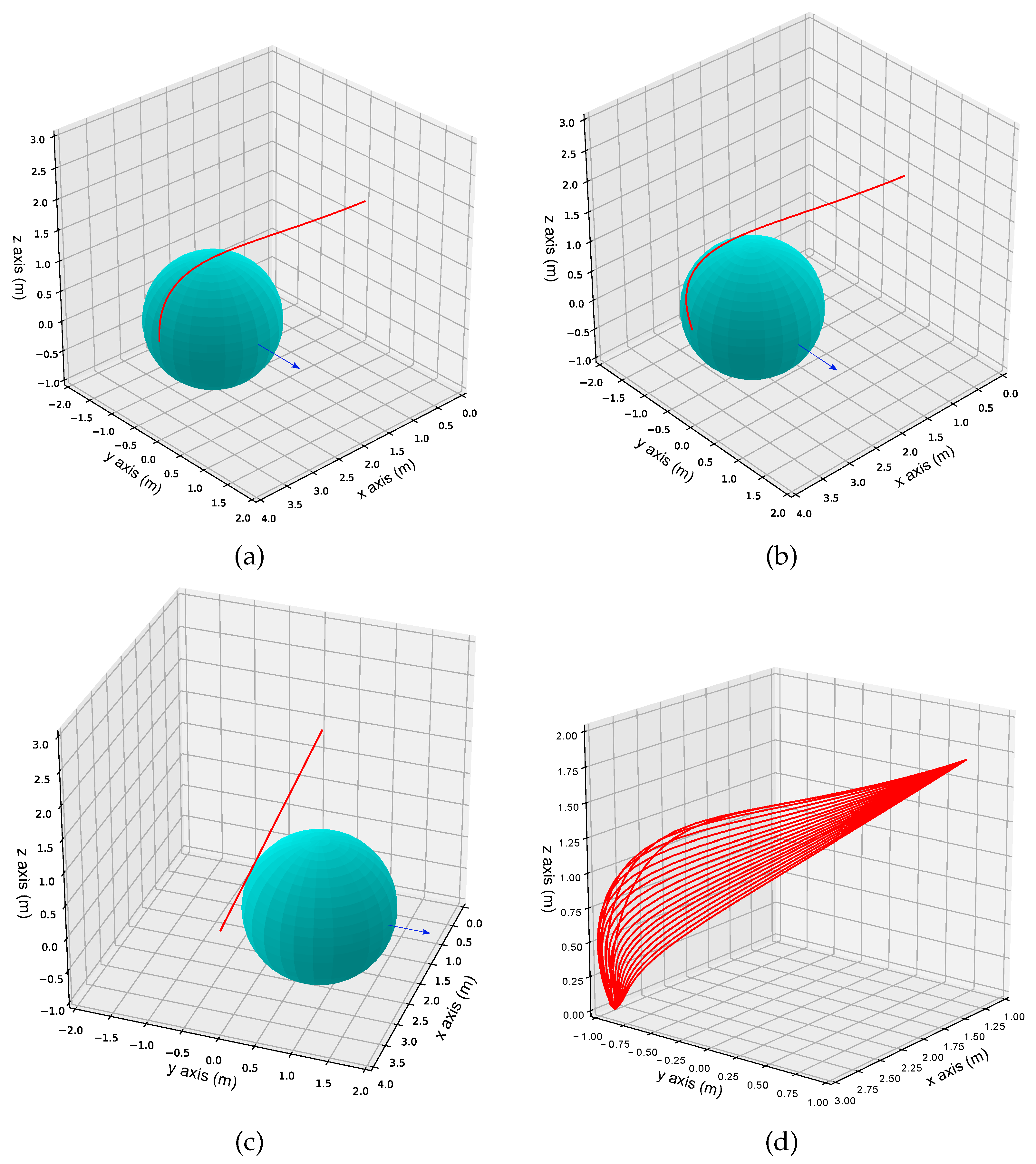 Robotics 10 00090 g011