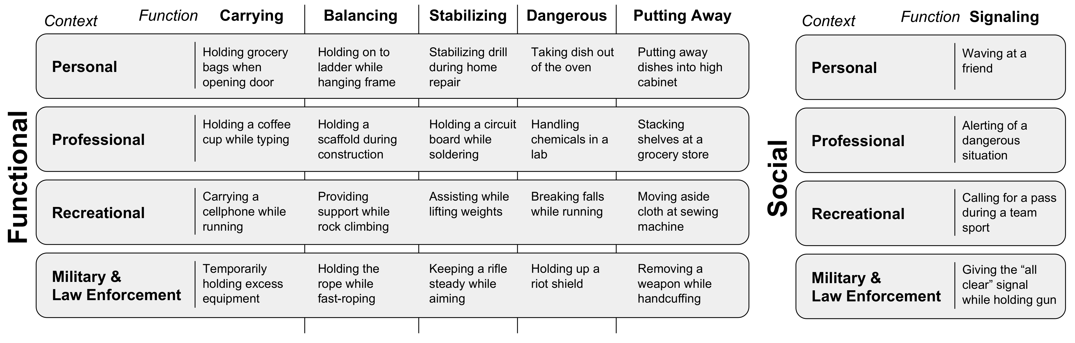 Robotics 10 00091 g003 550
