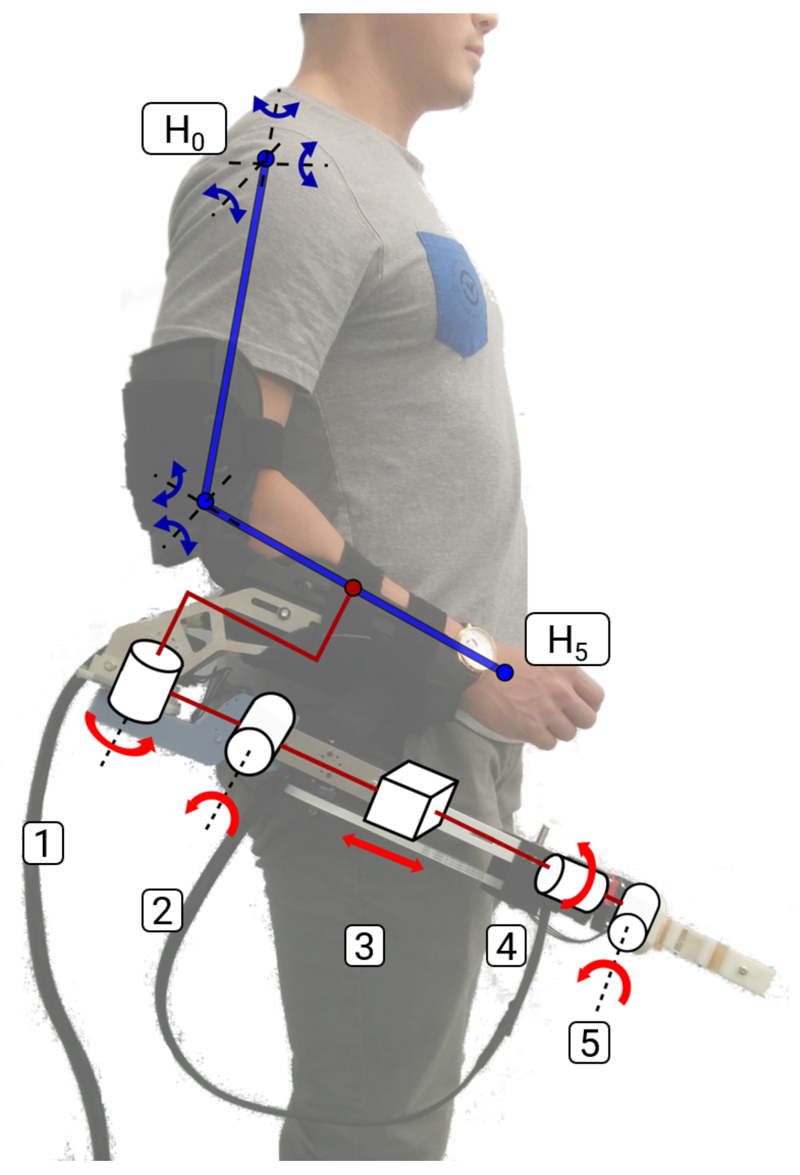 Robotics 10 00091 g009 550