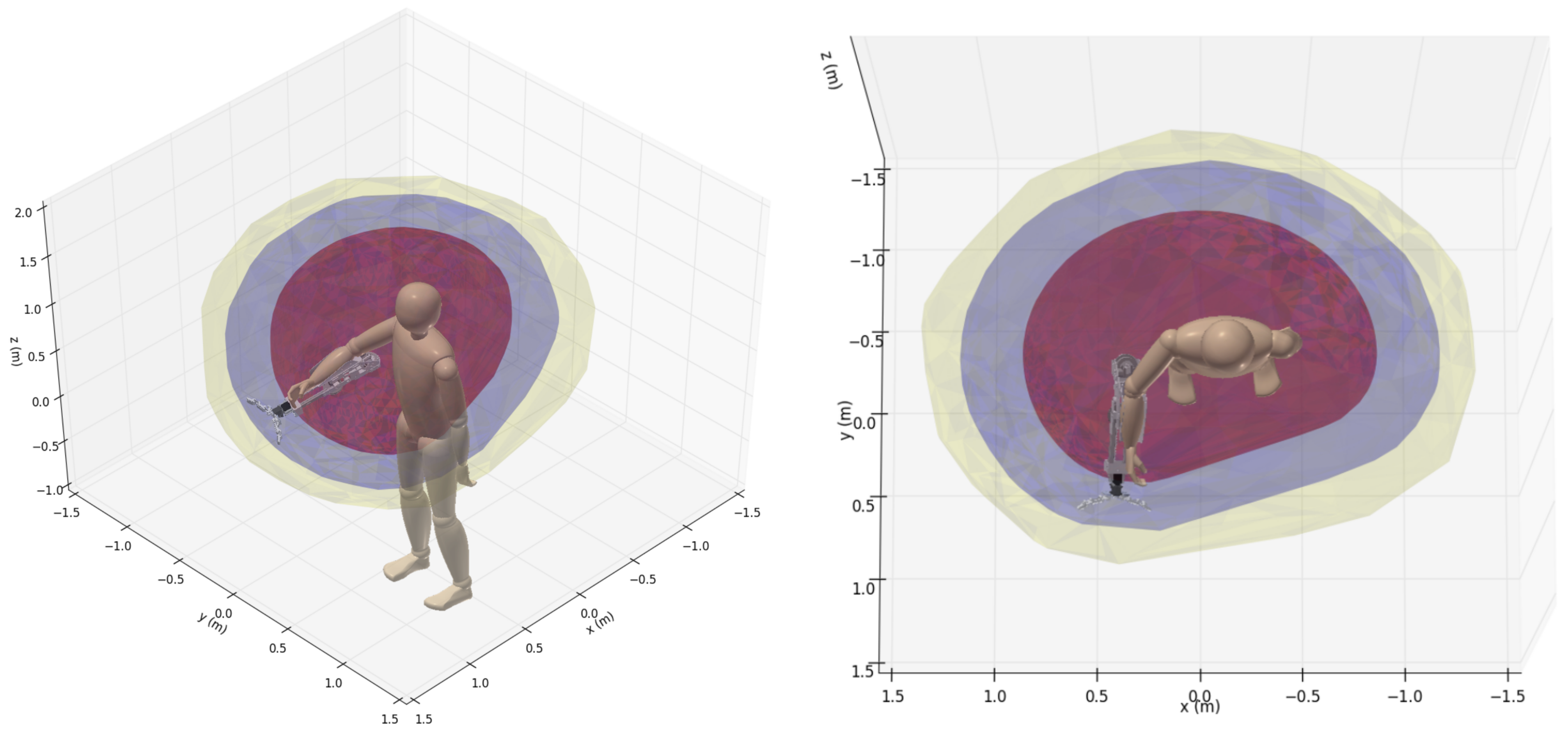 Robotics 10 00091 g011 550