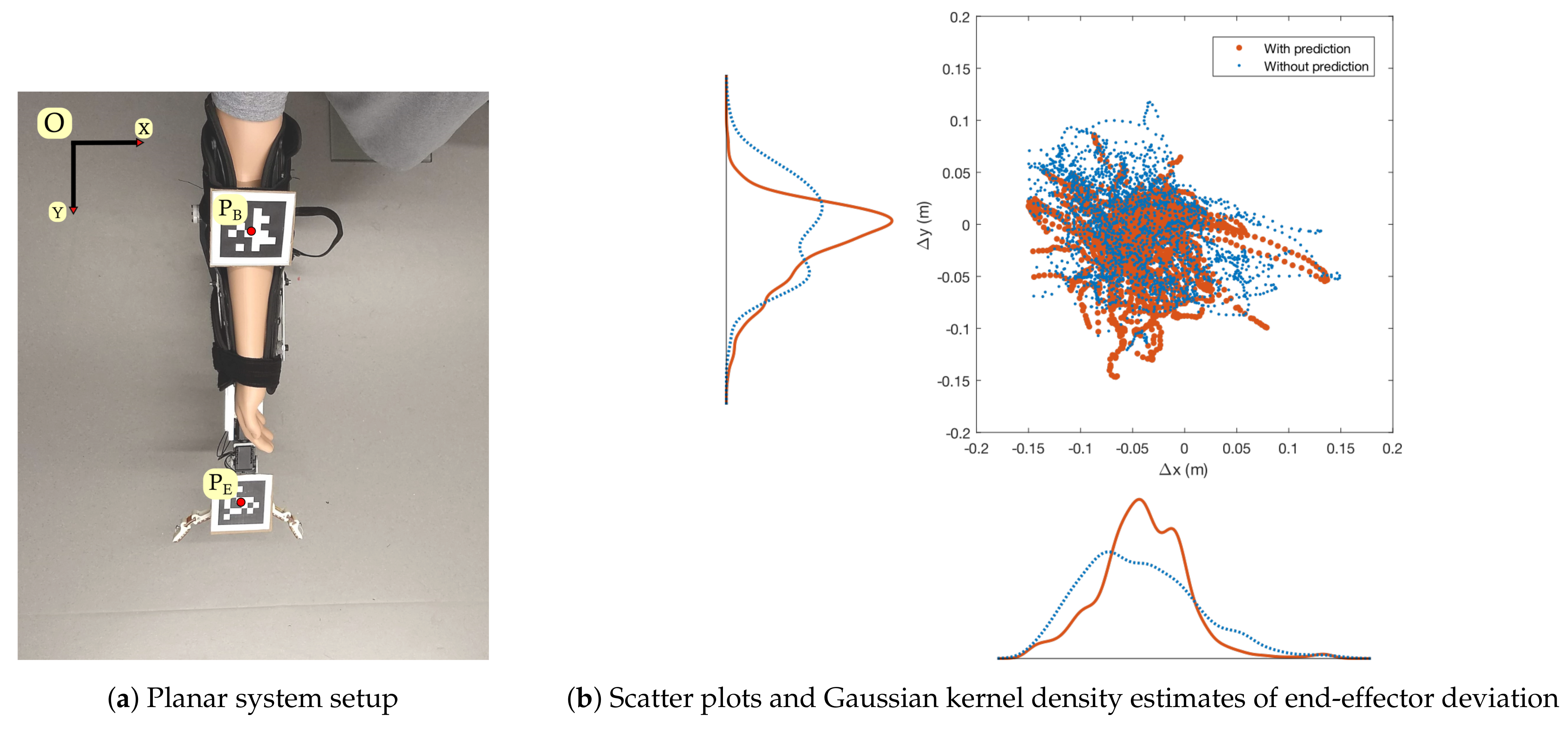 Robotics 10 00091 g016 550