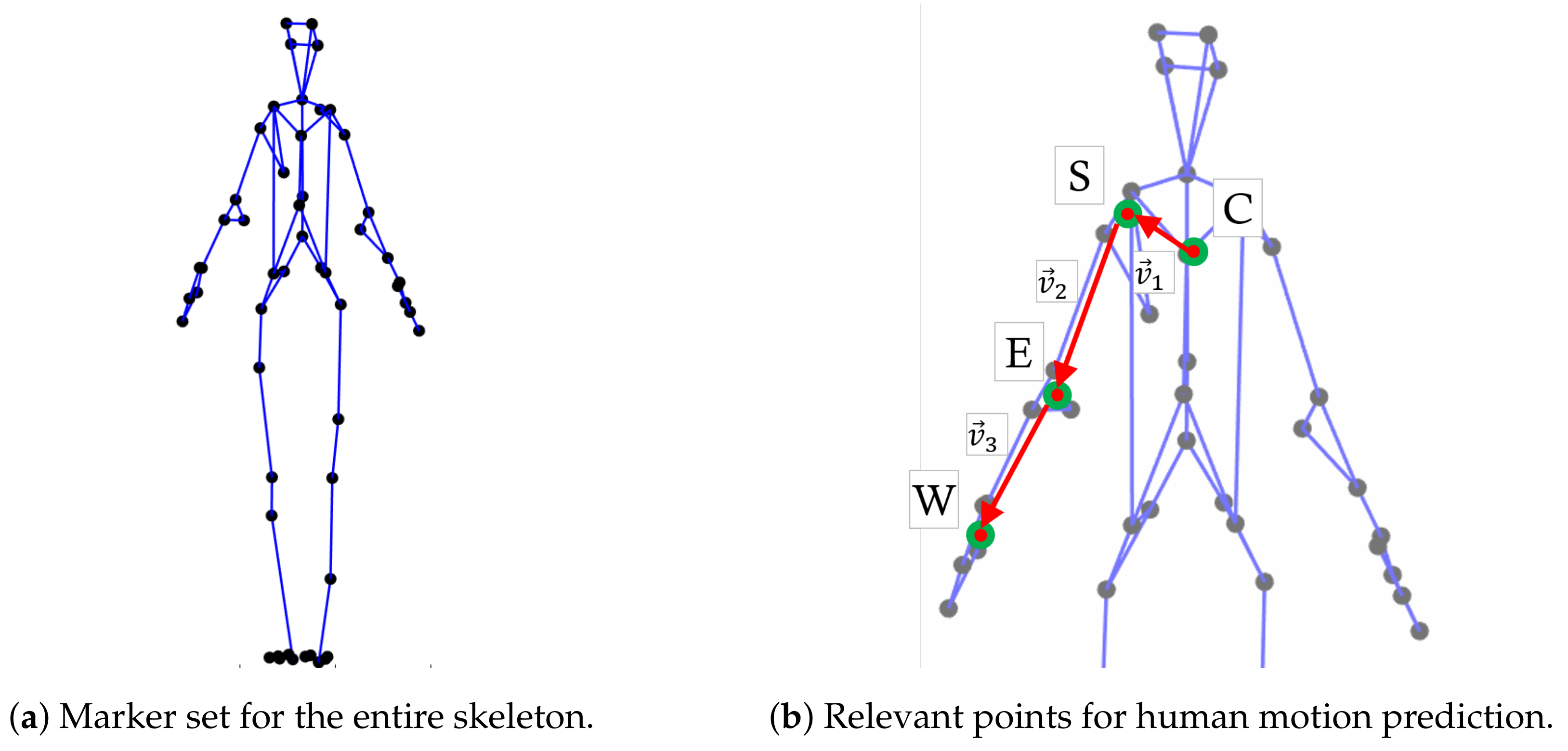 Robotics 10 00091 g017 550